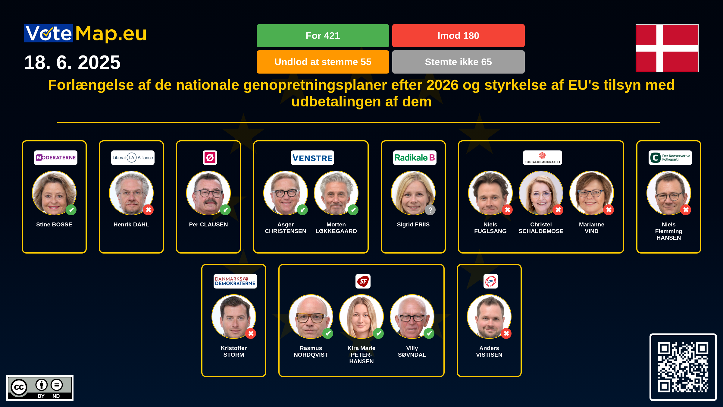 Infographic Image