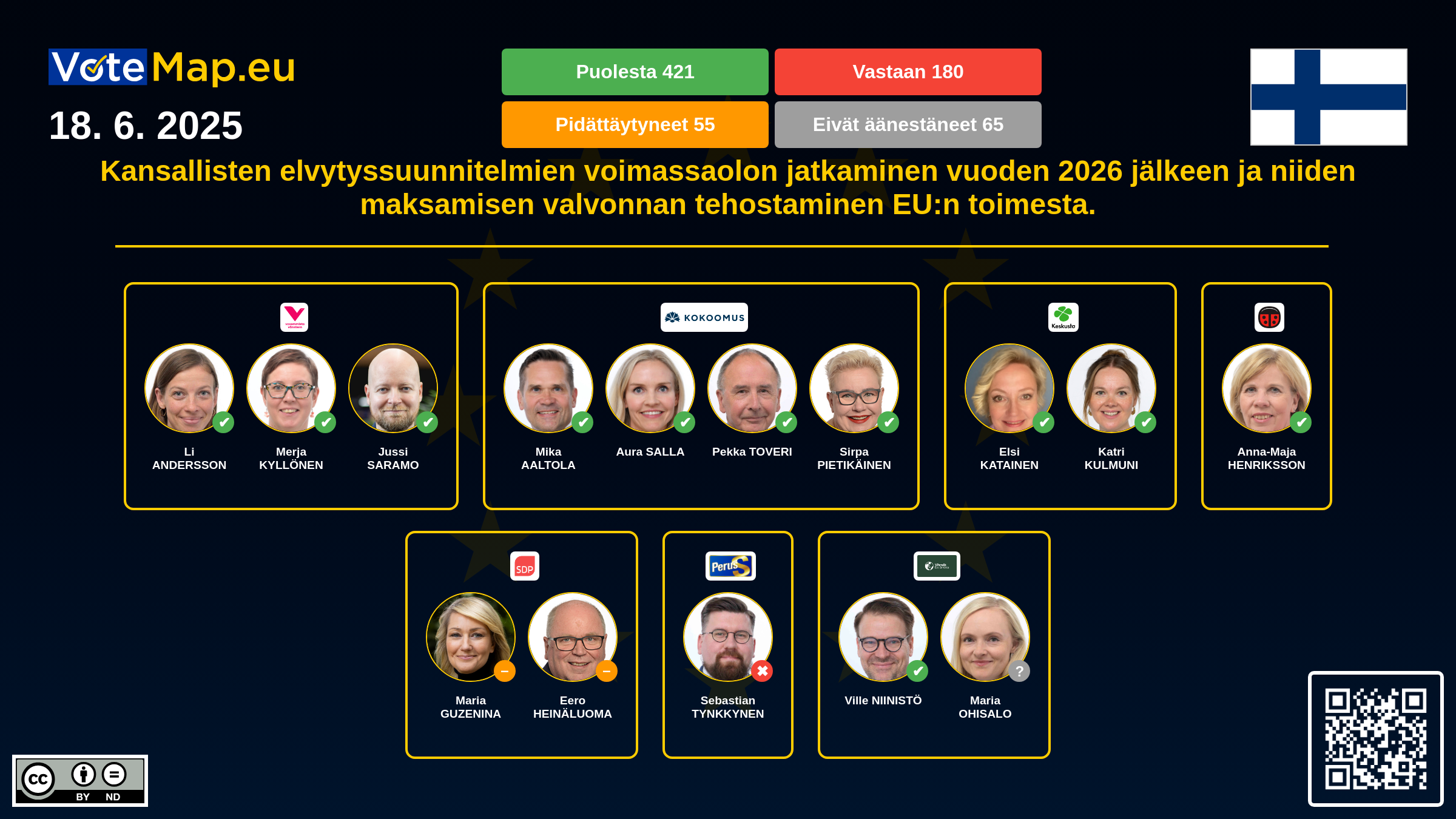 Infographic Image