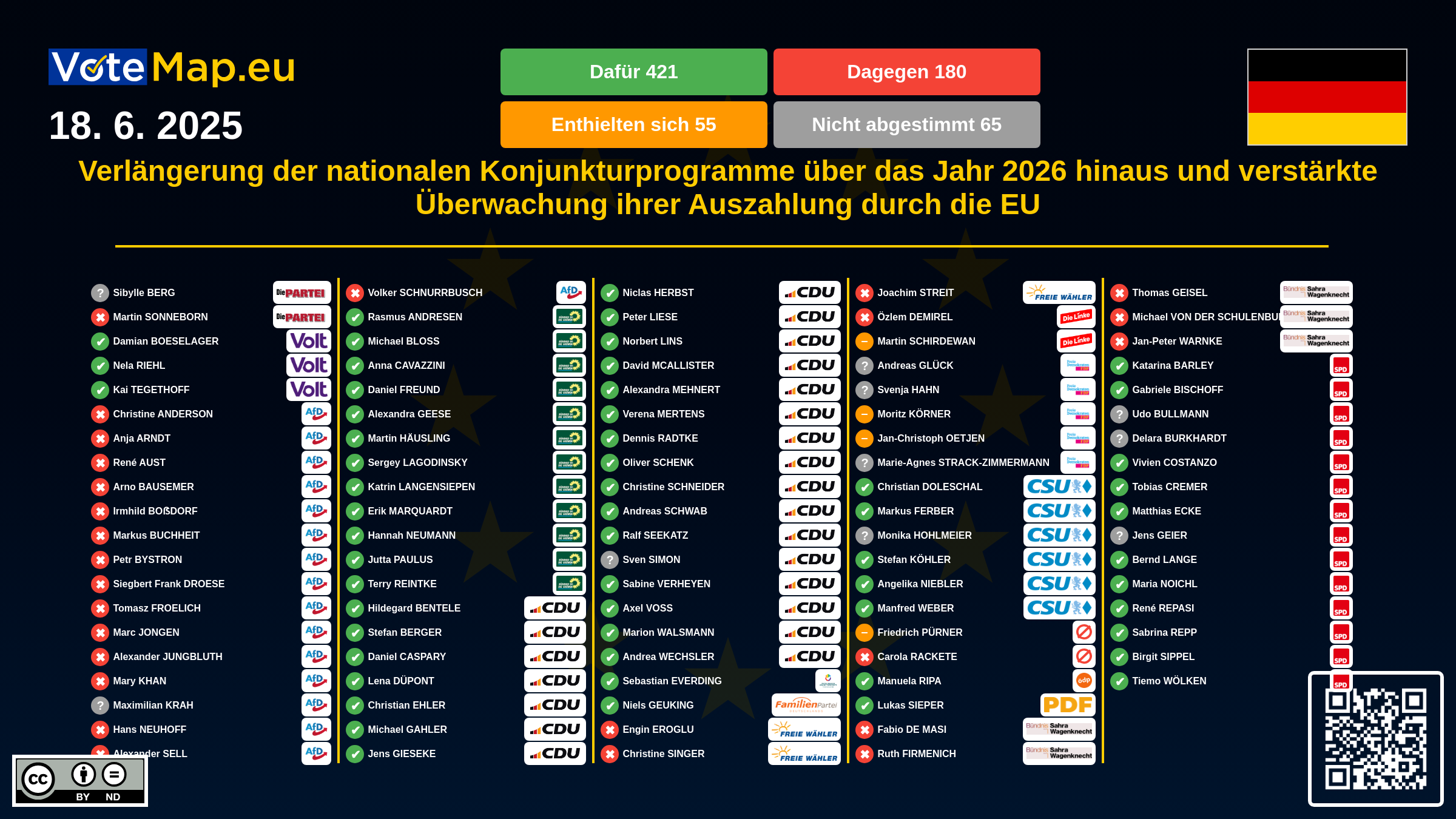 Infographic Image