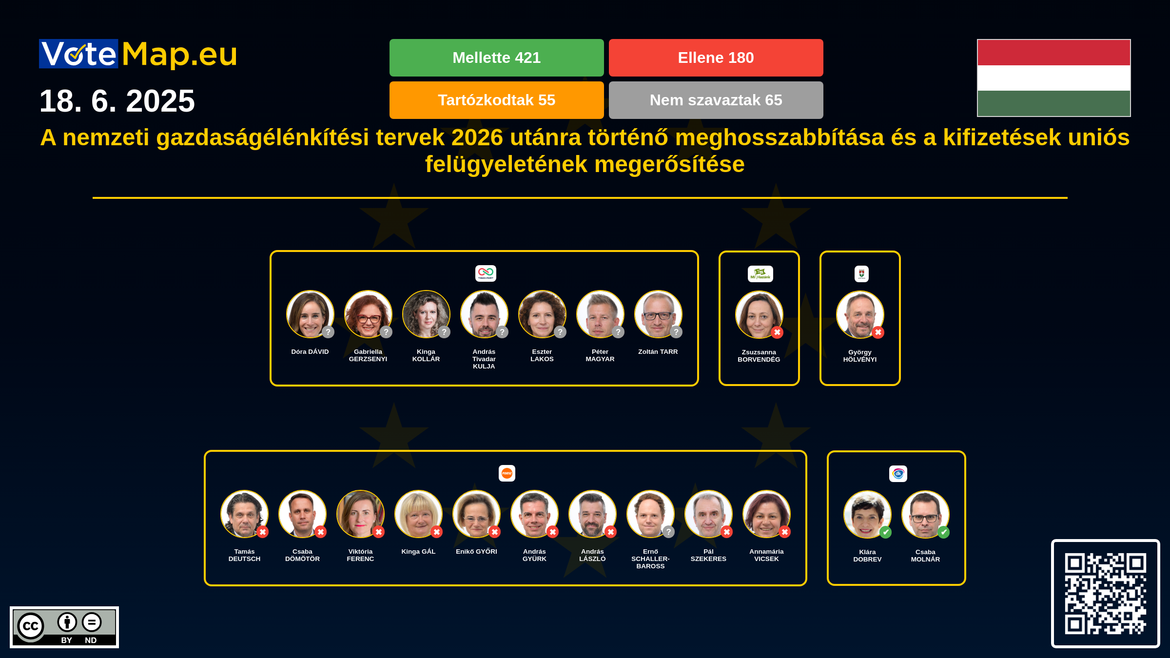 Infographic Image