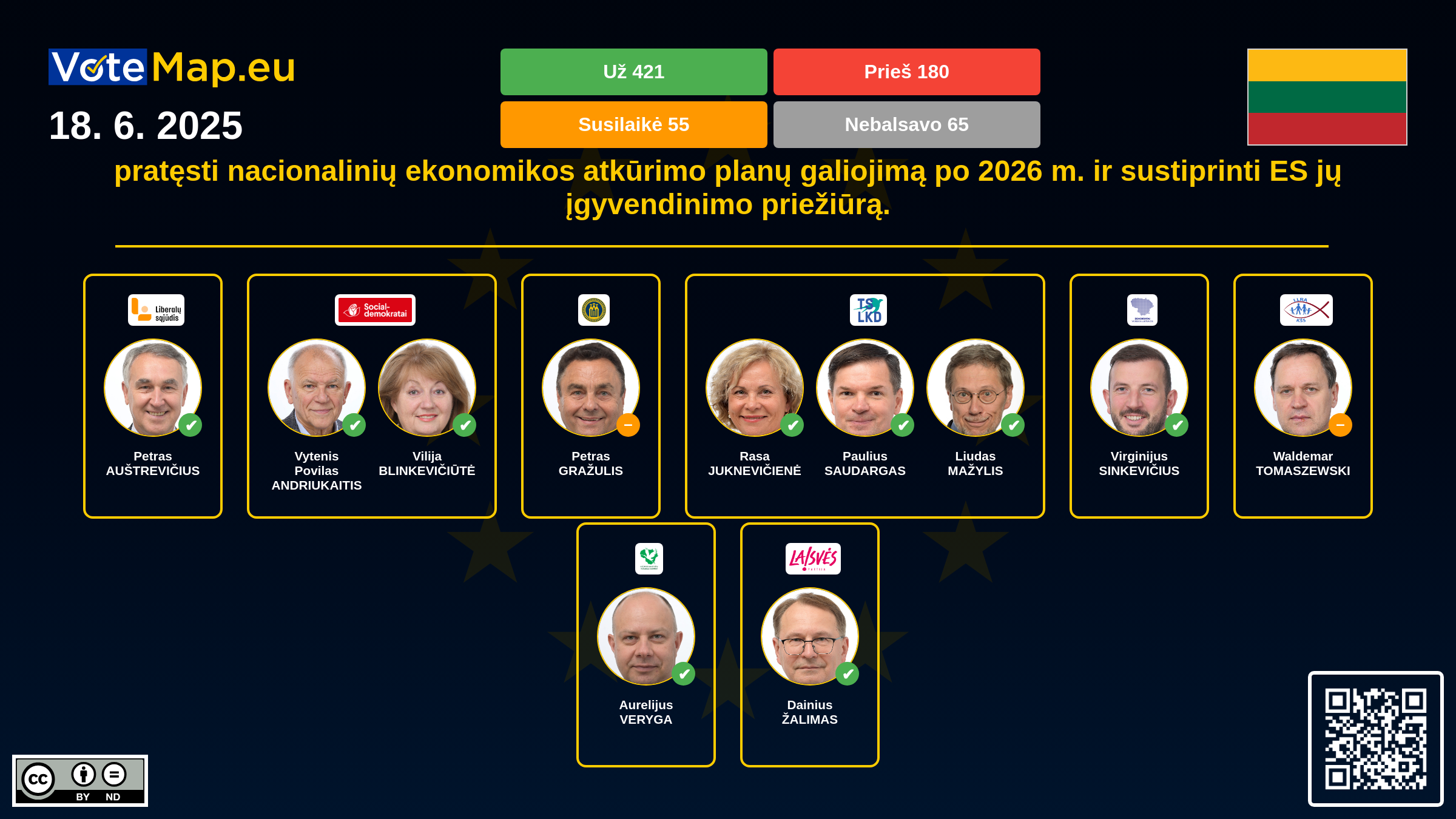 Infographic Image