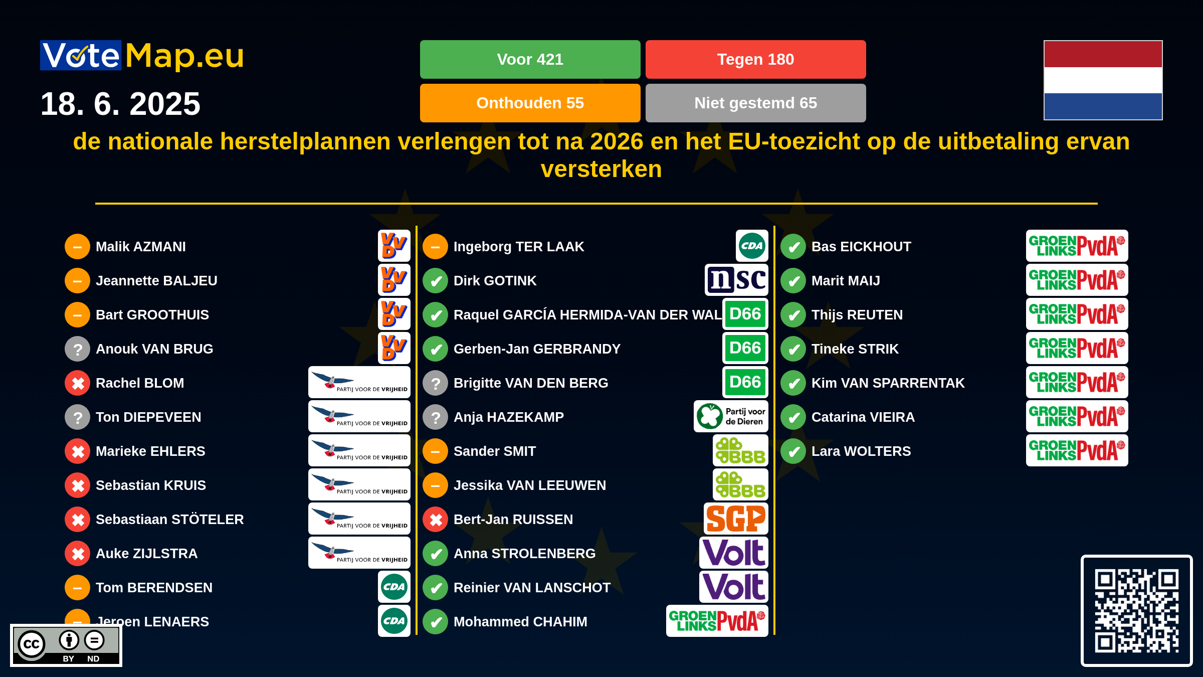 Infographic Image