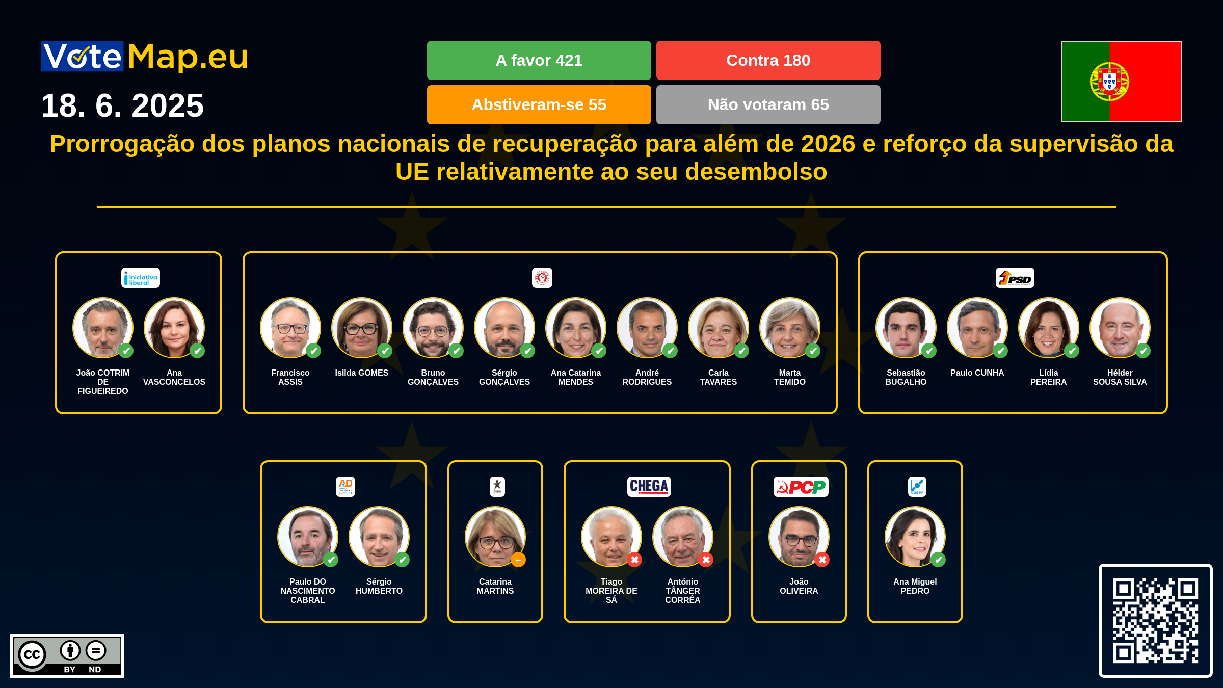 Infographic Image