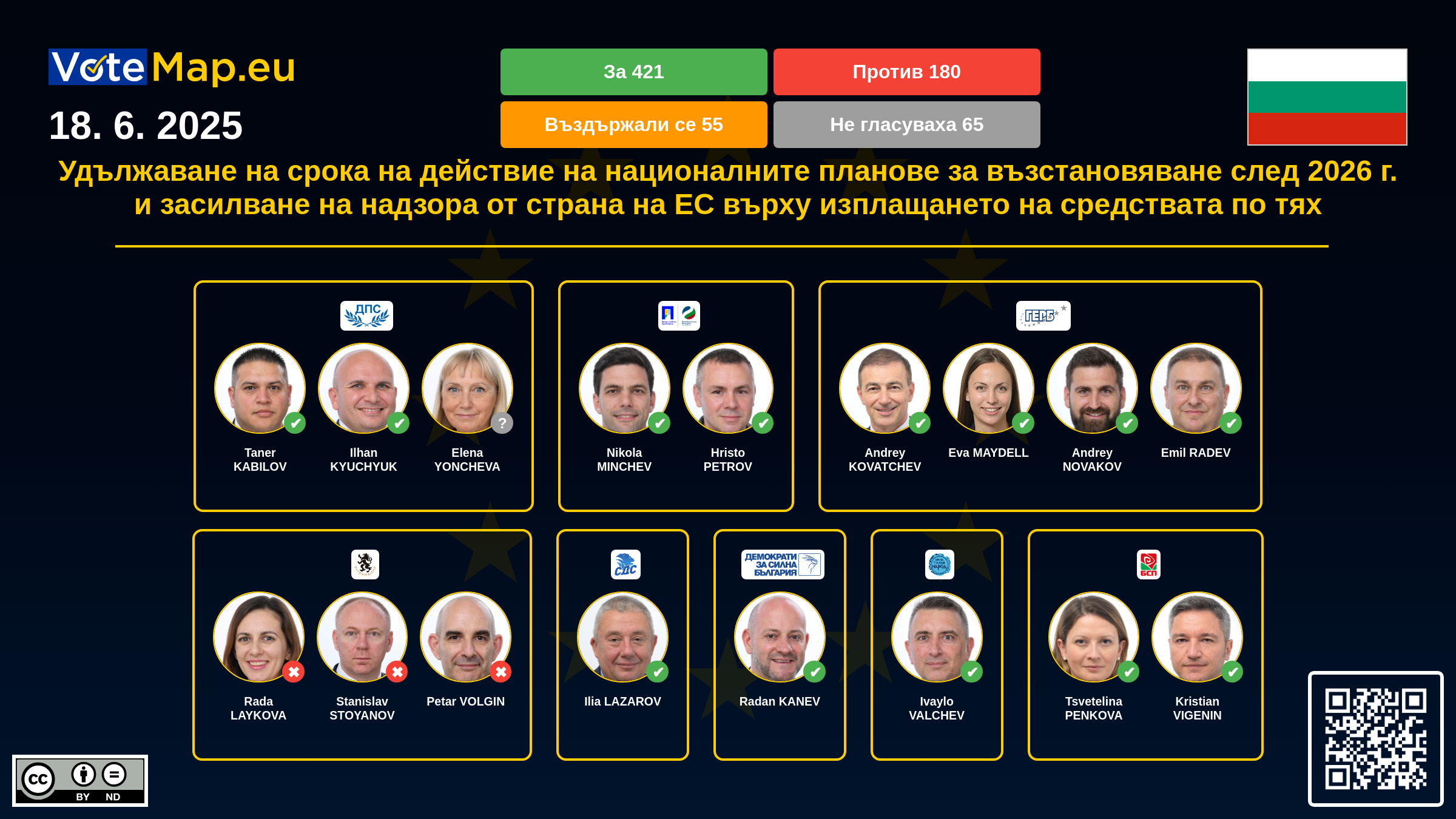 Infographic Image