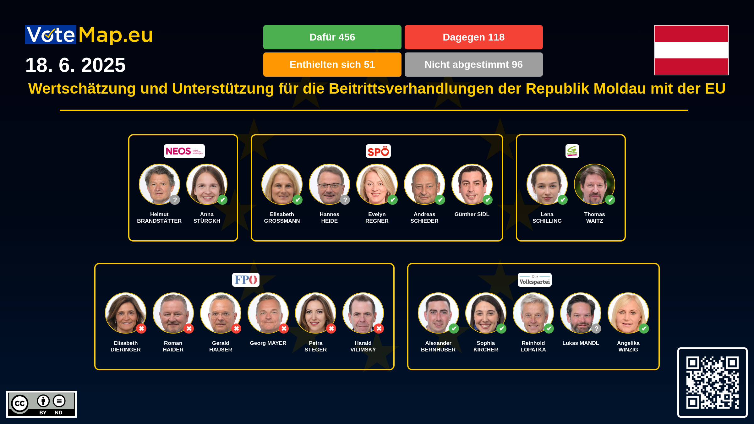 Infographic Image