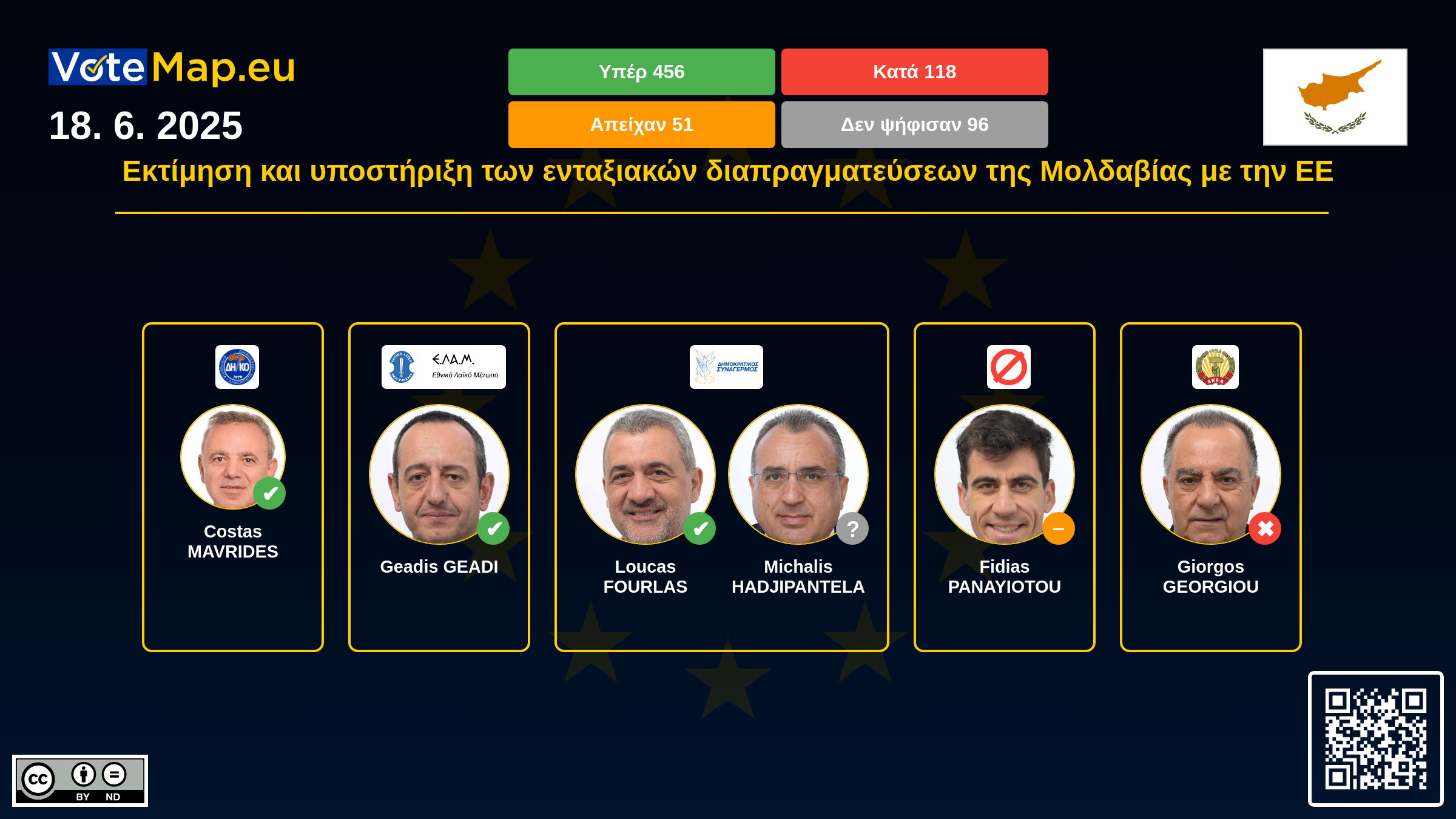 Infographic Image