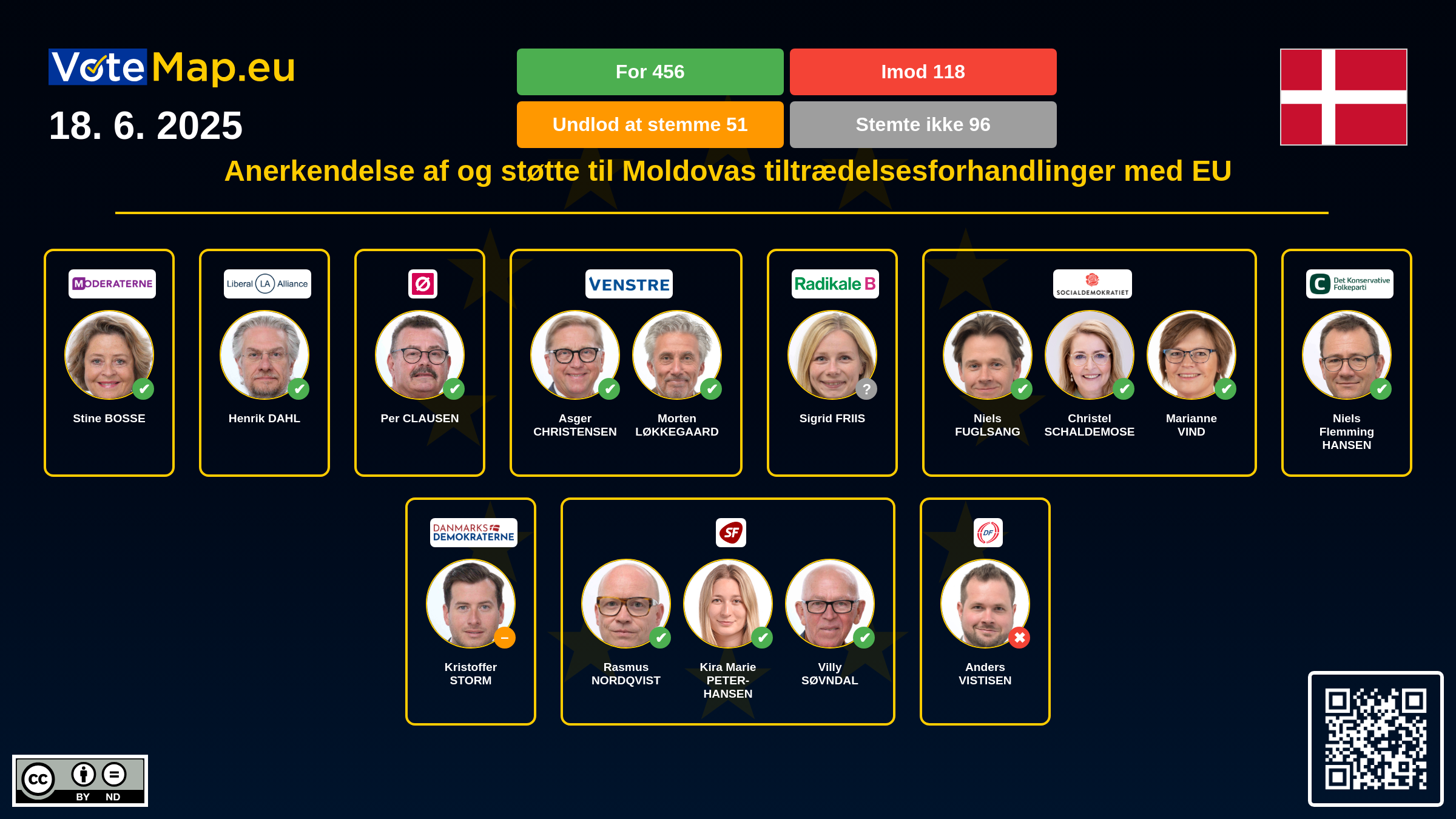 Infographic Image
