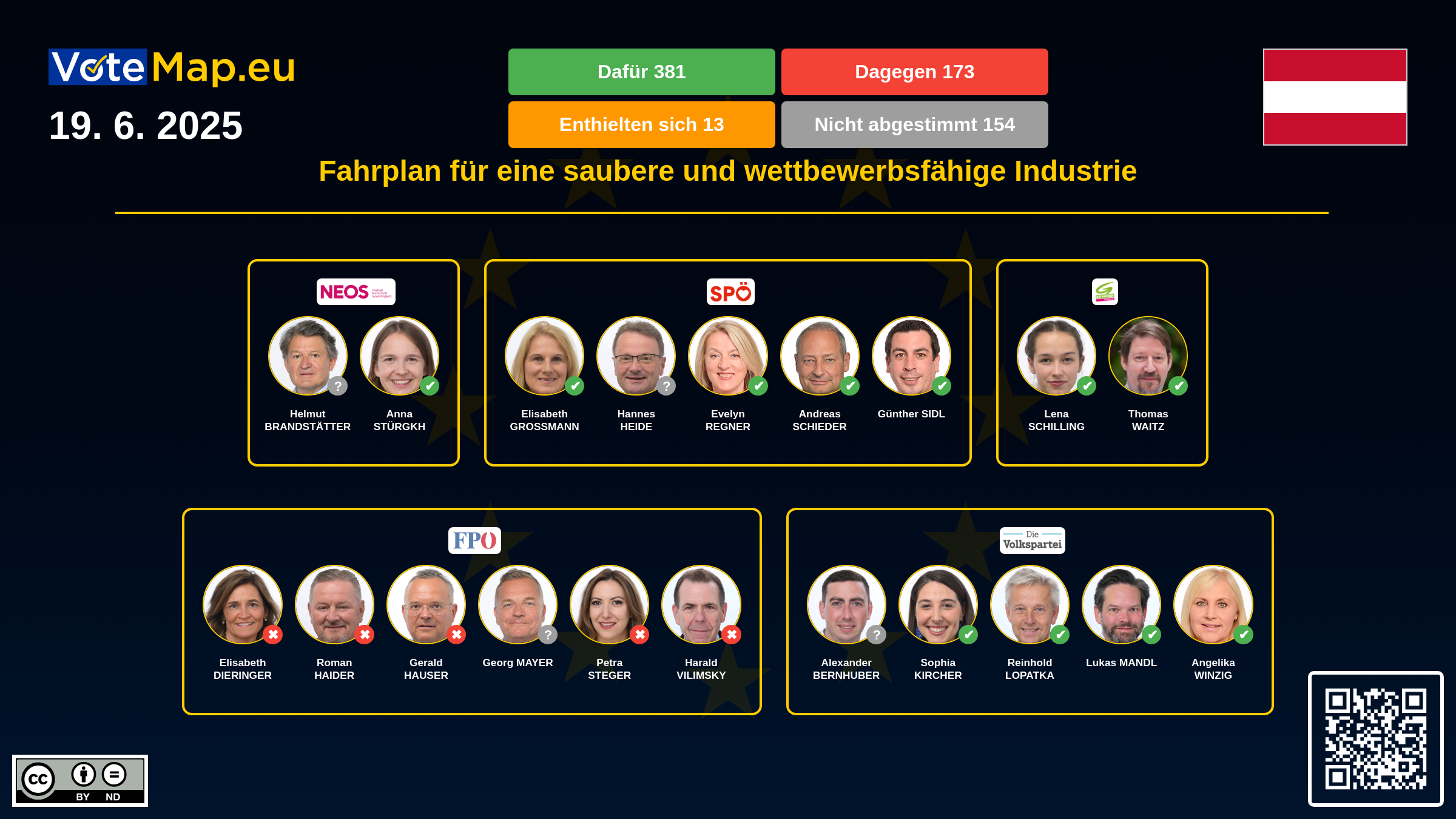 Infographic Image