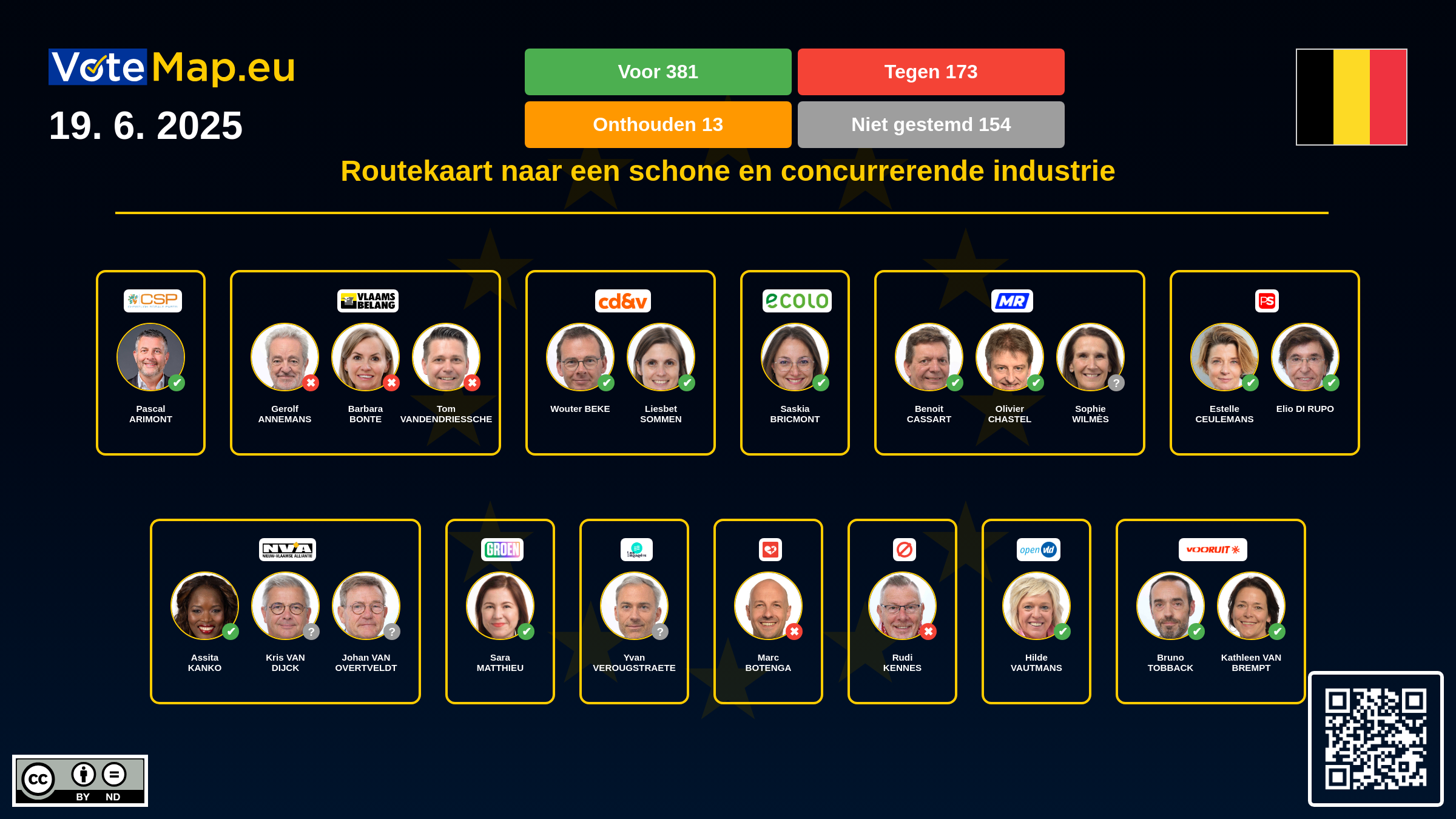 Infographic Image