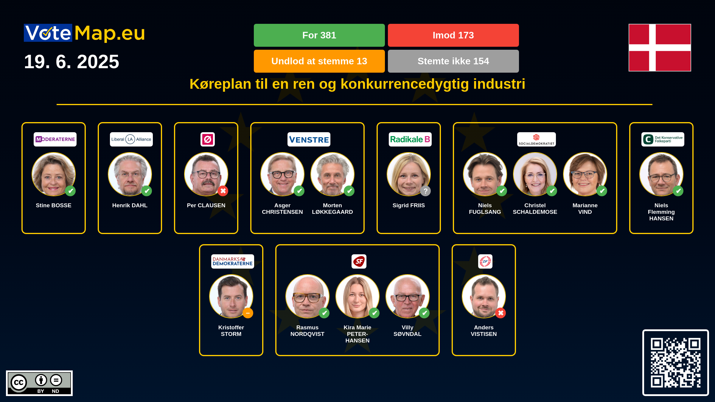 Infographic Image