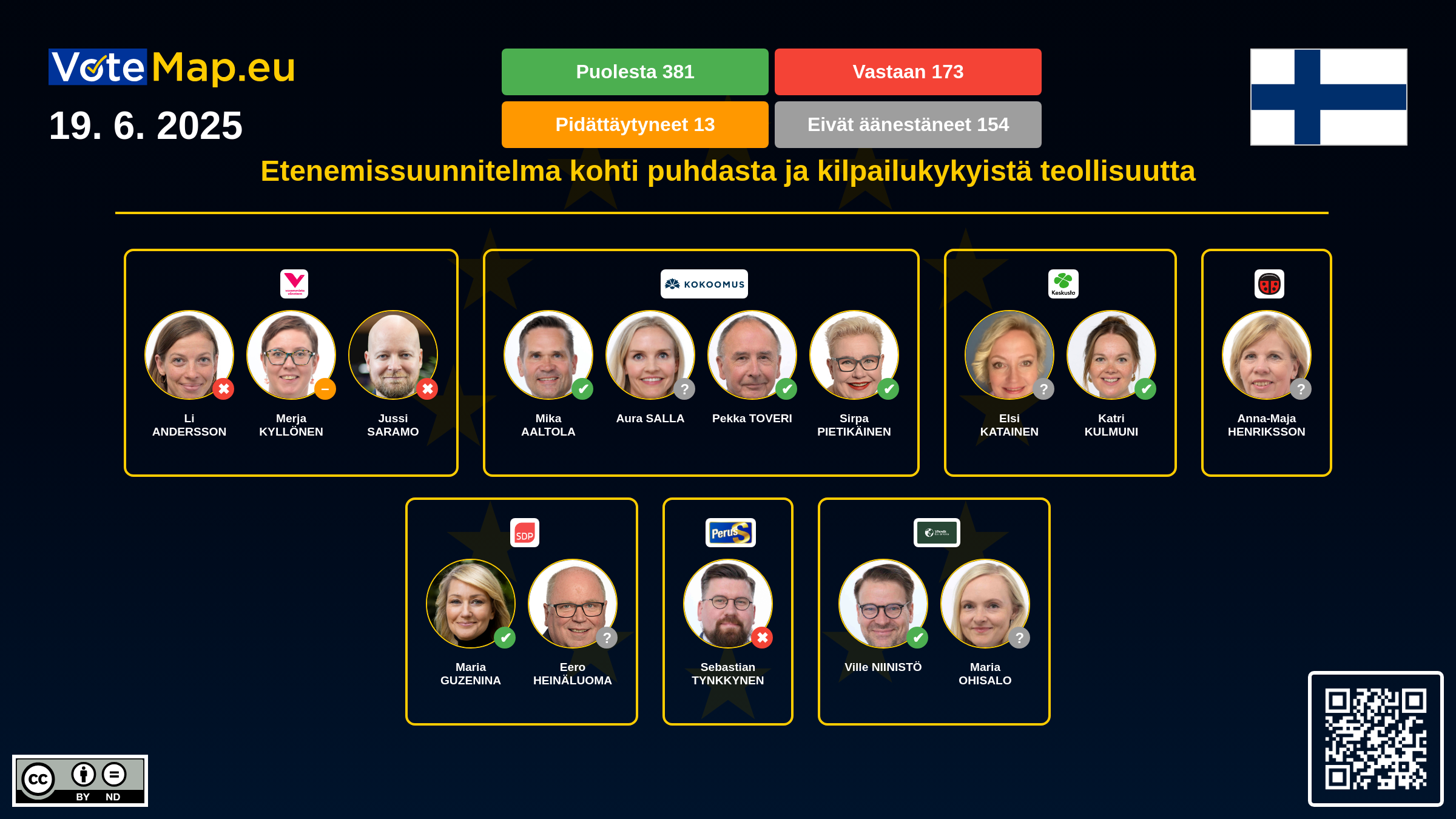 Infographic Image