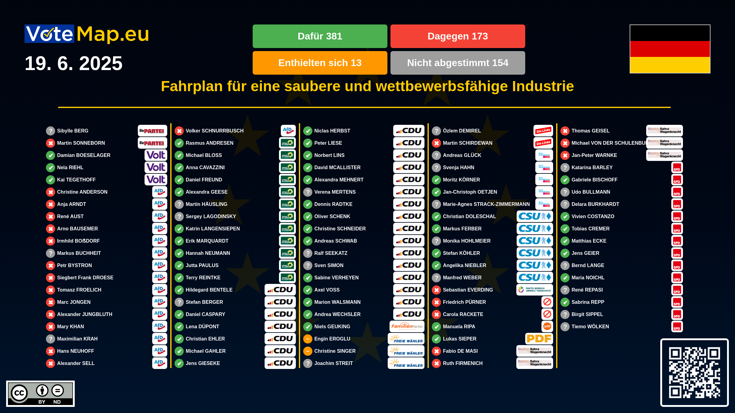 Infographic Image