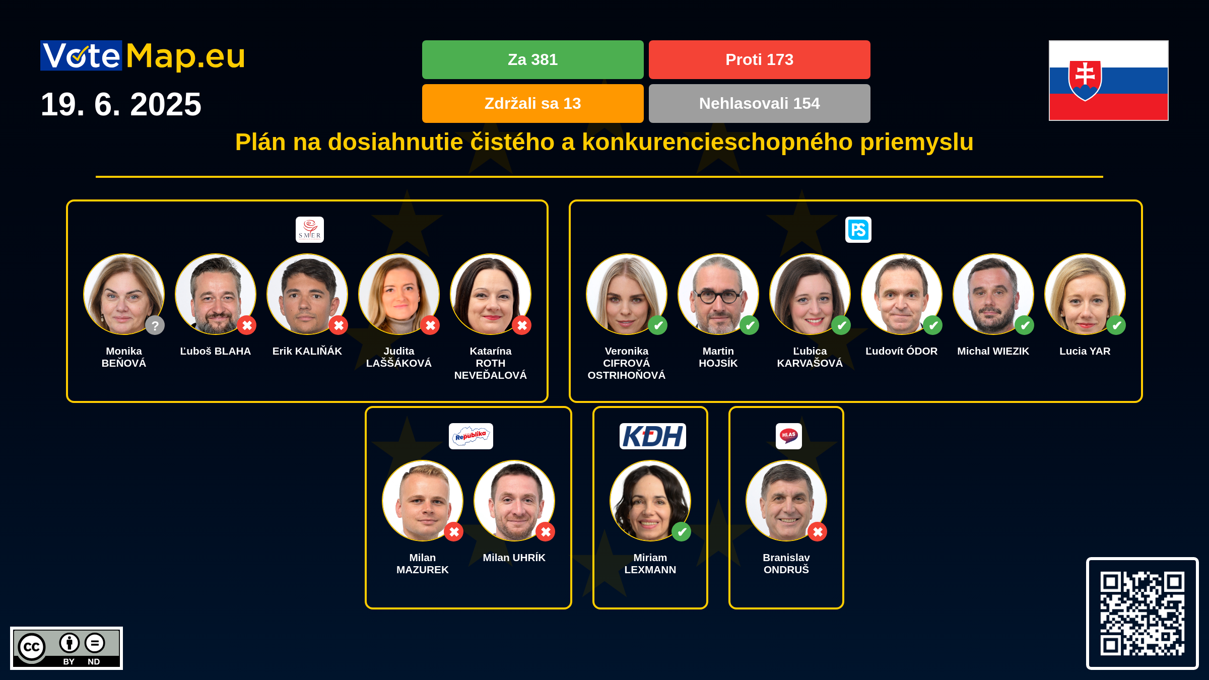 Infographic Image