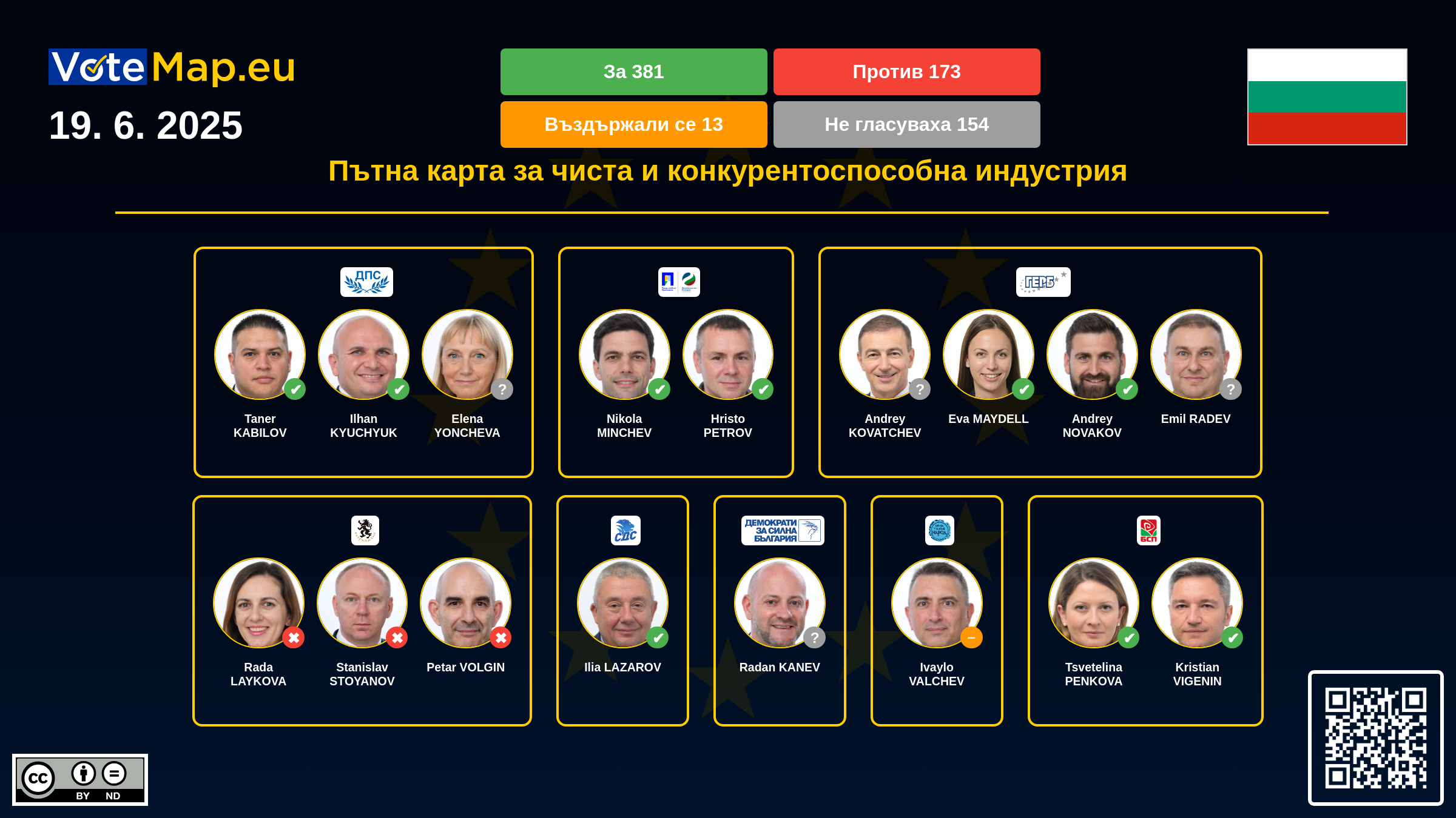 Infographic Image