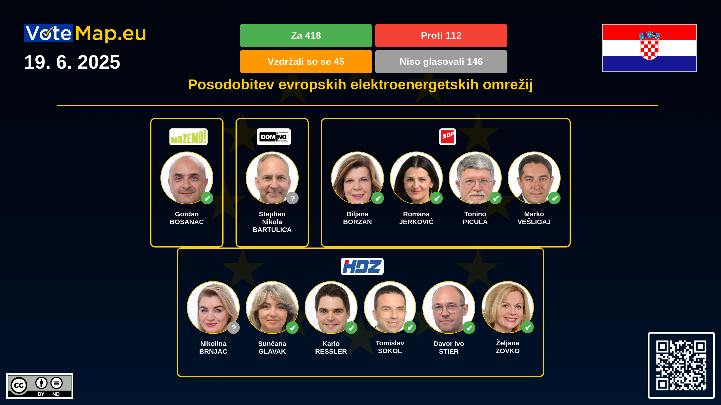 Infographic Image
