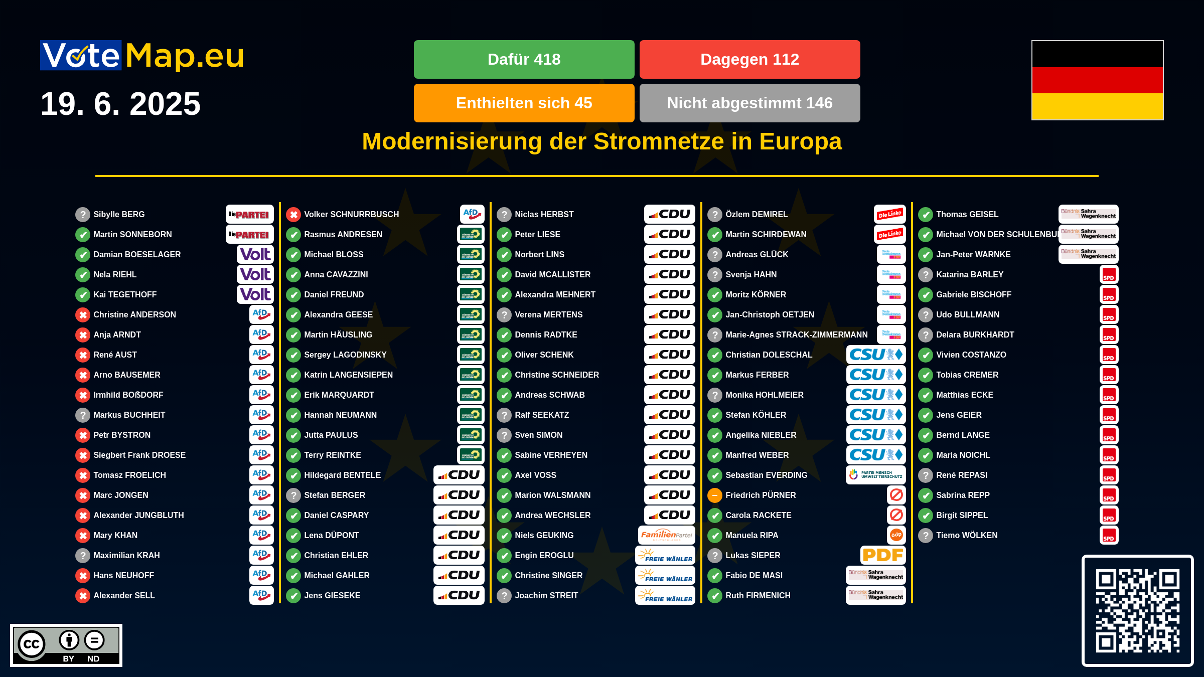 Infographic Image