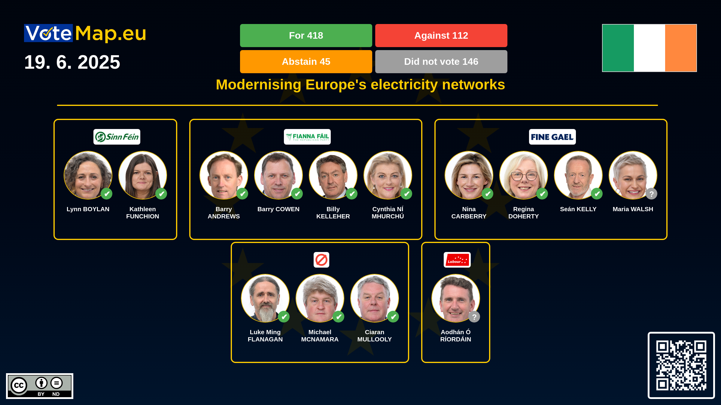 Infographic Image