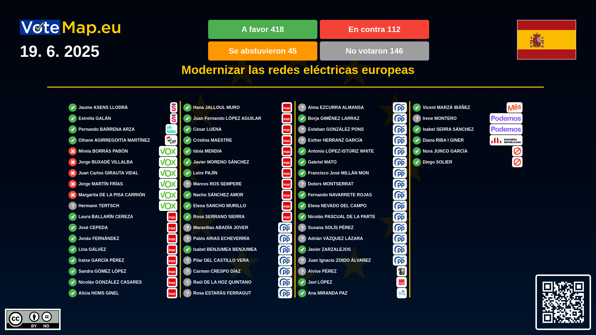 Infographic Image