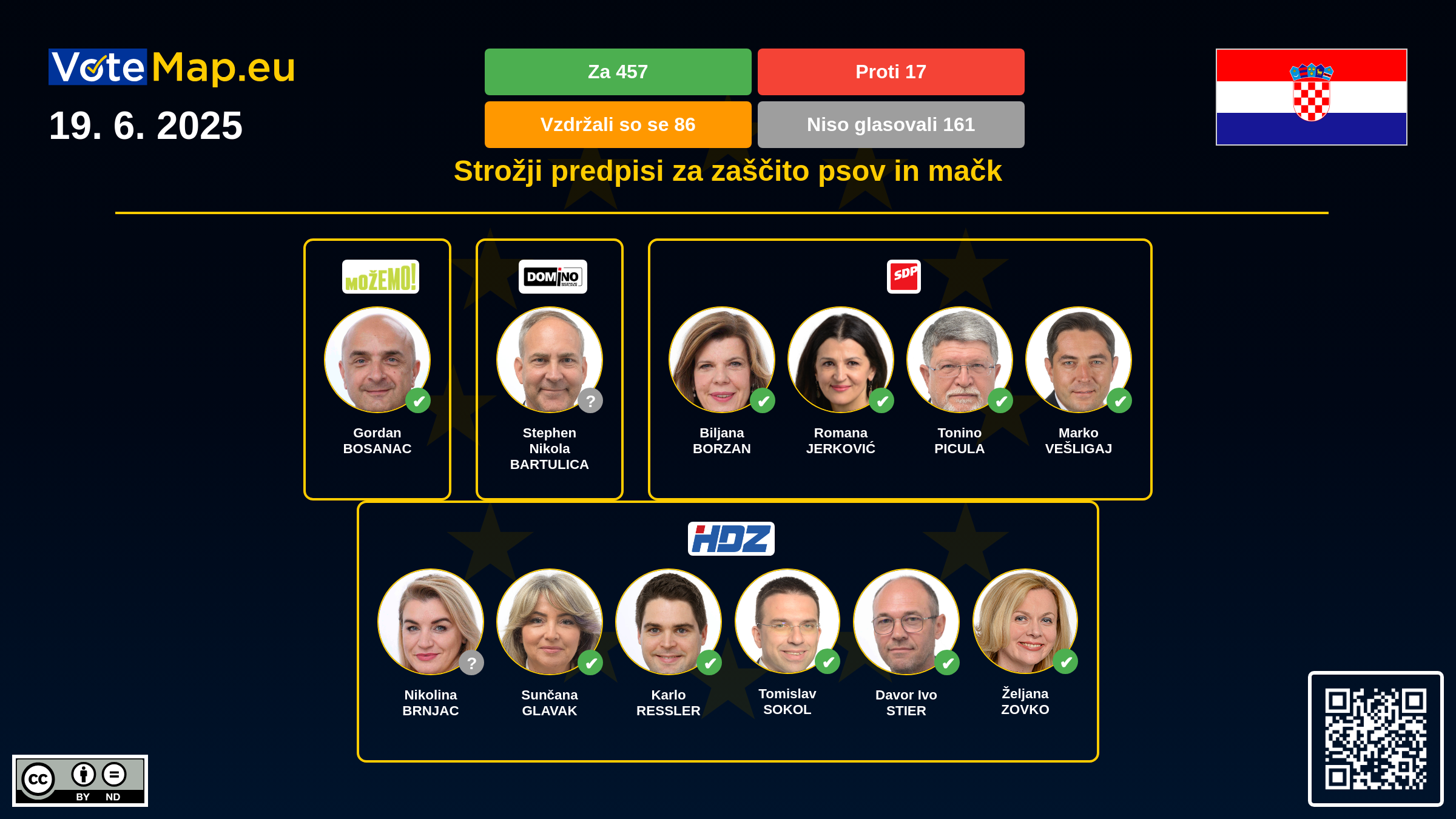 Infographic Image