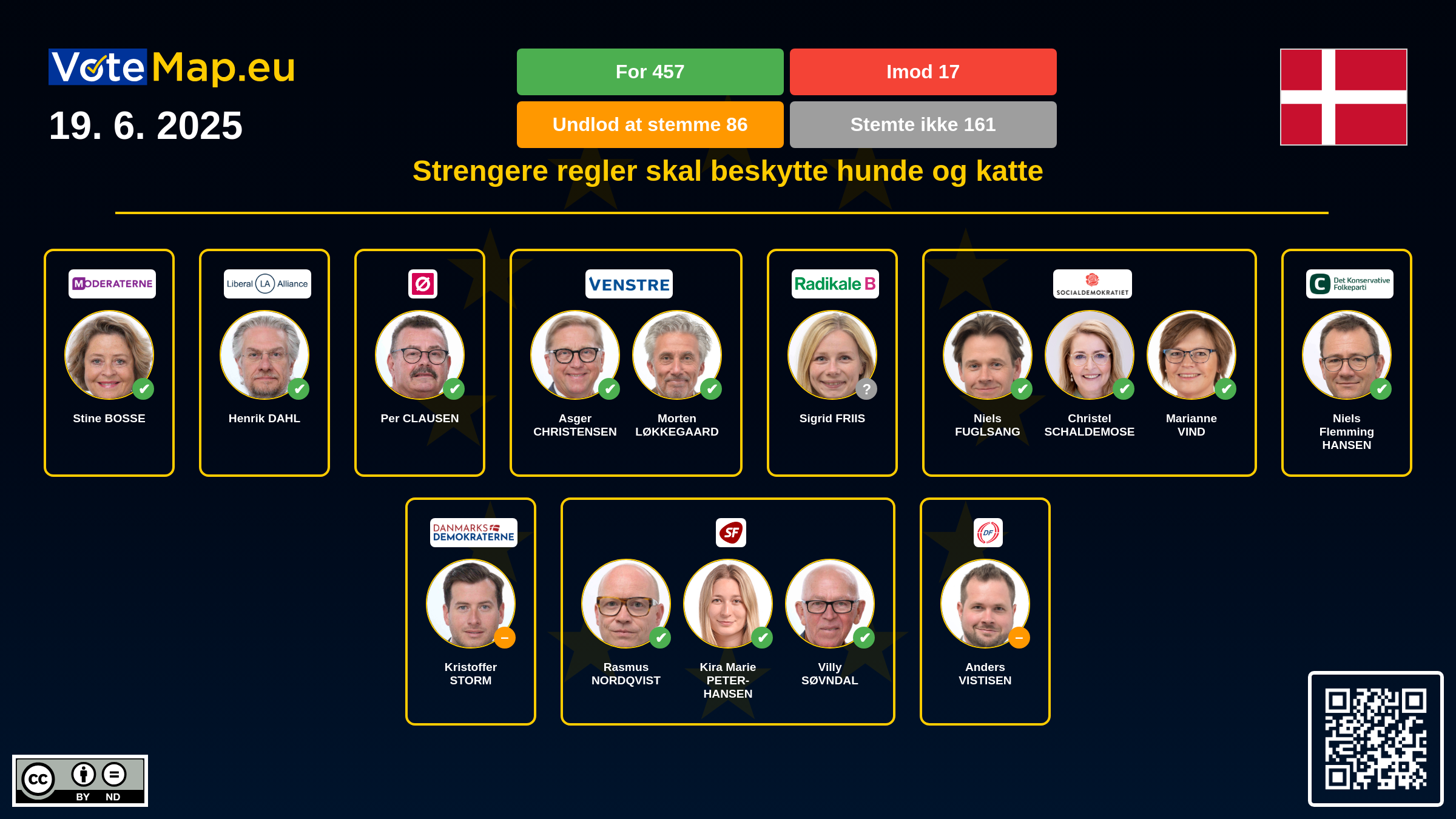 Infographic Image