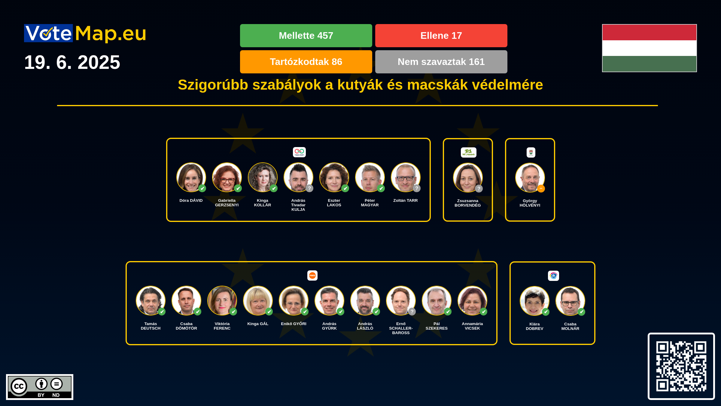 Infographic Image