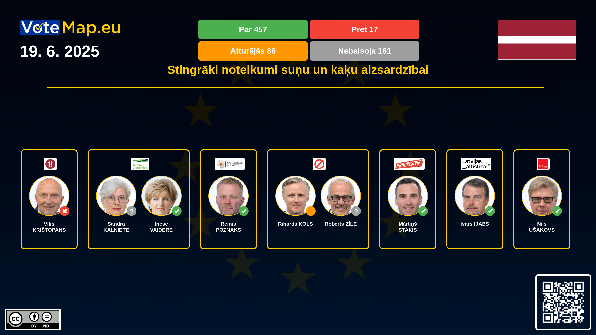 Infographic Image