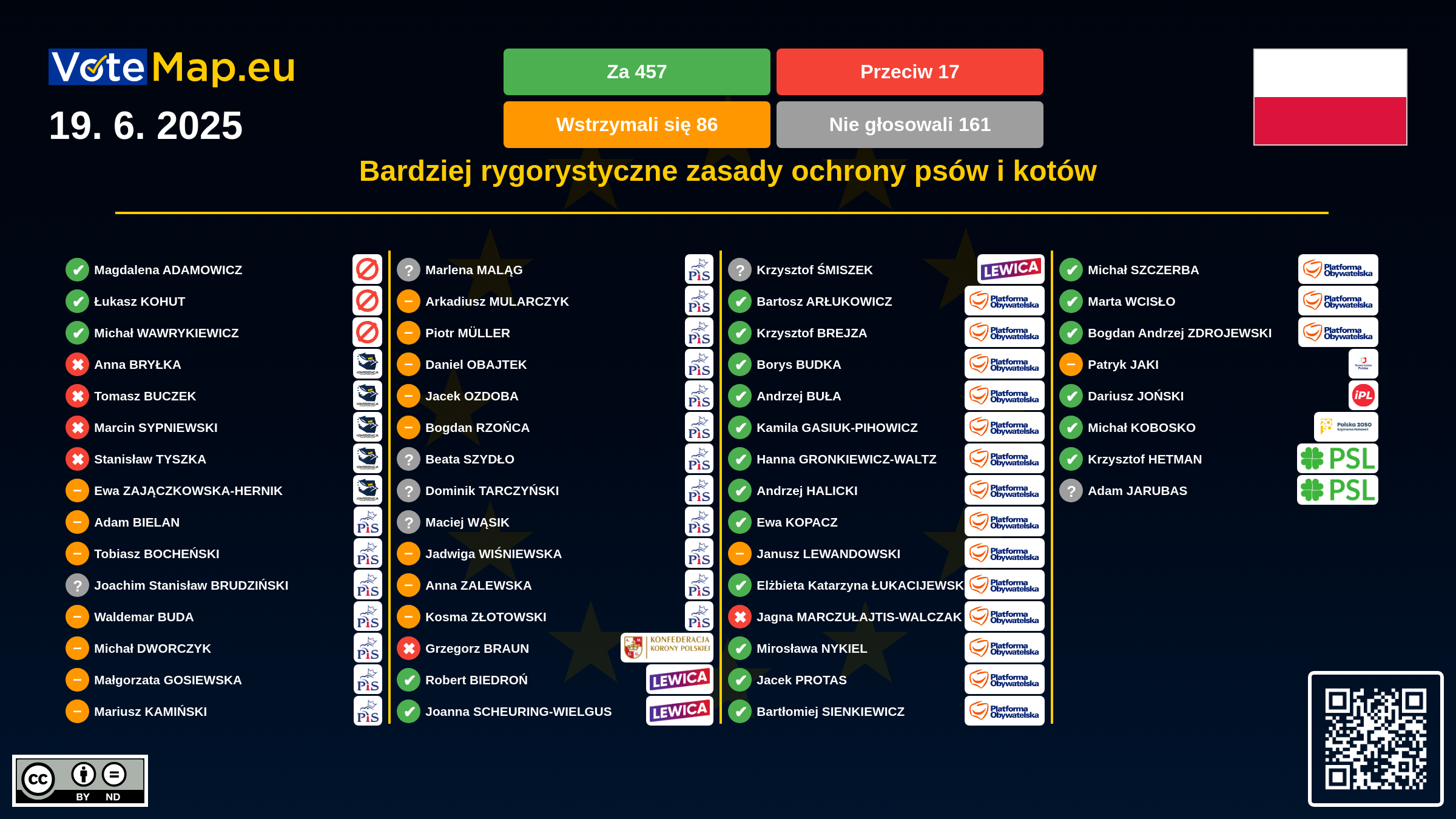 Infographic Image