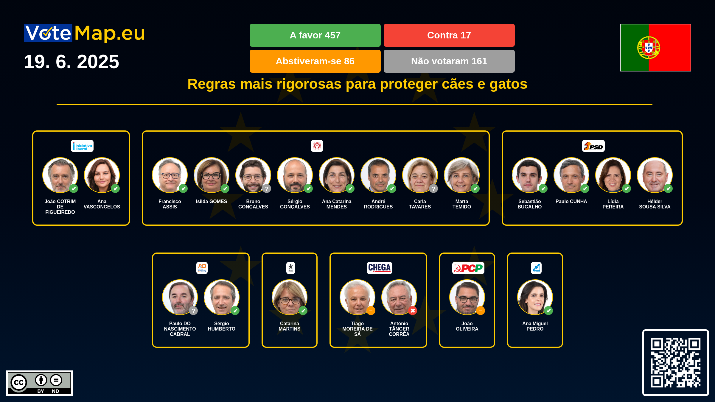 Infographic Image