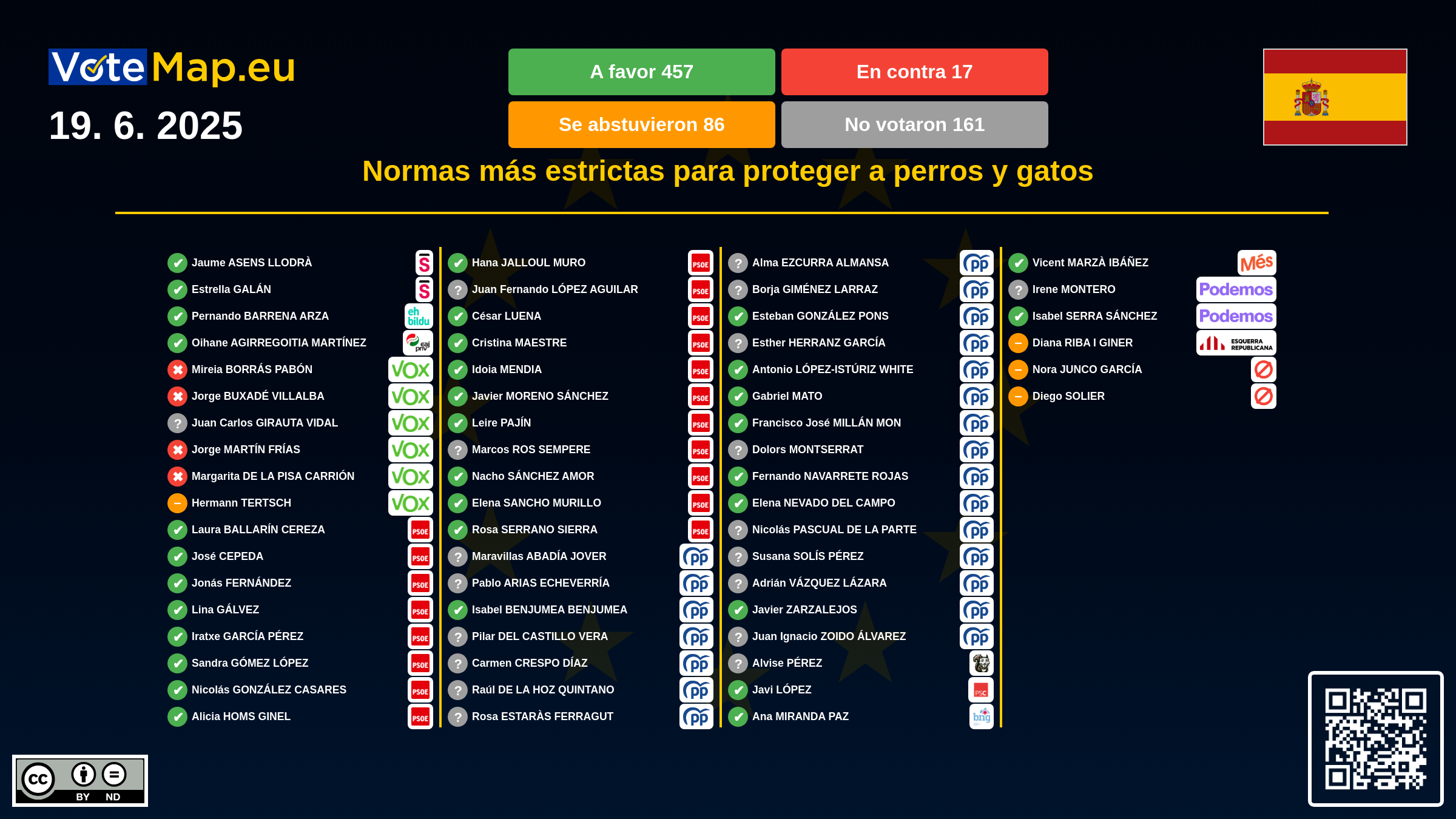 Infographic Image