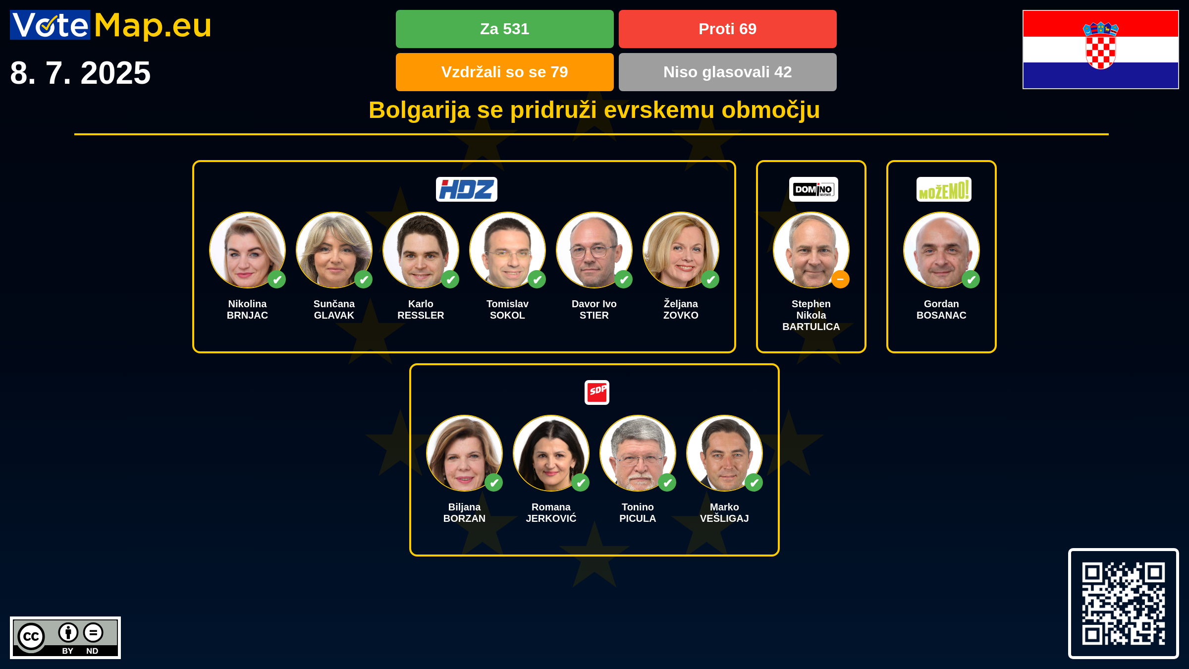 Infographic Image