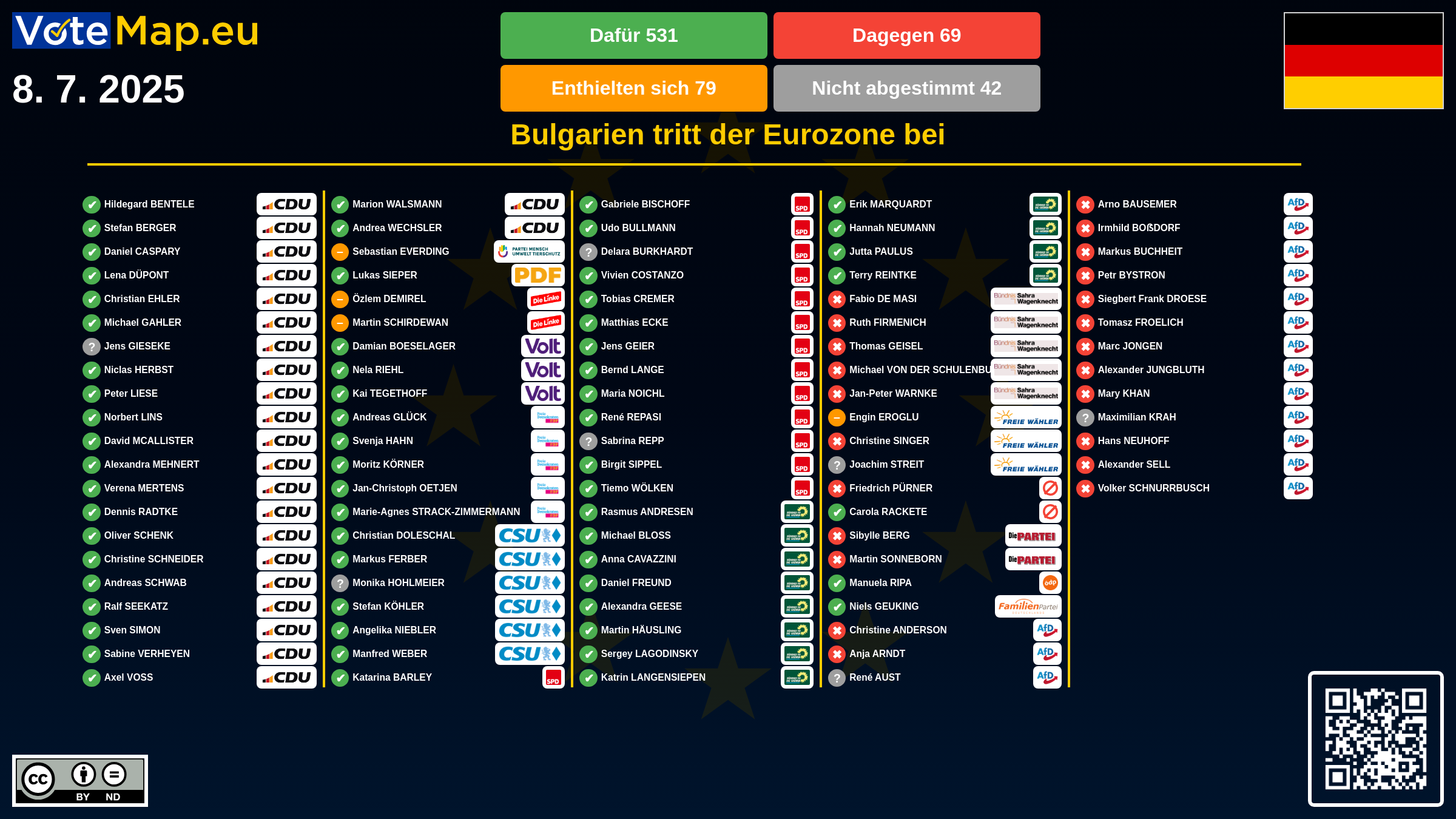Infographic Image