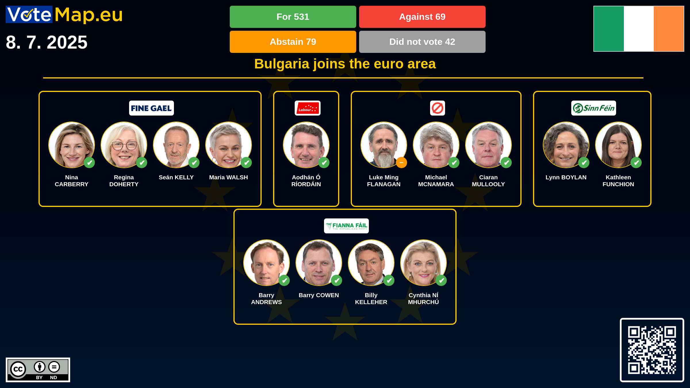 Infographic Image