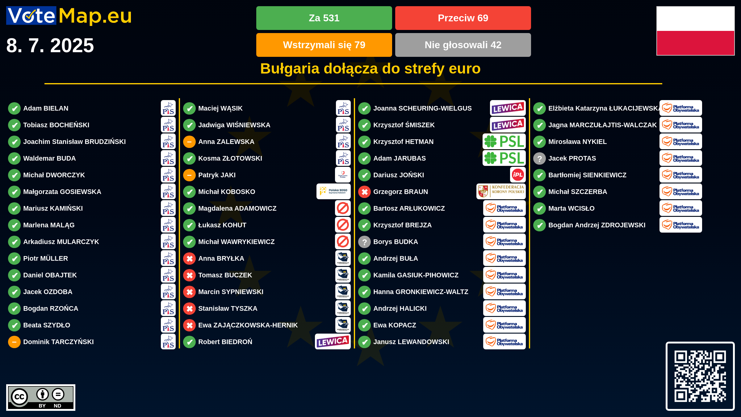 Infographic Image