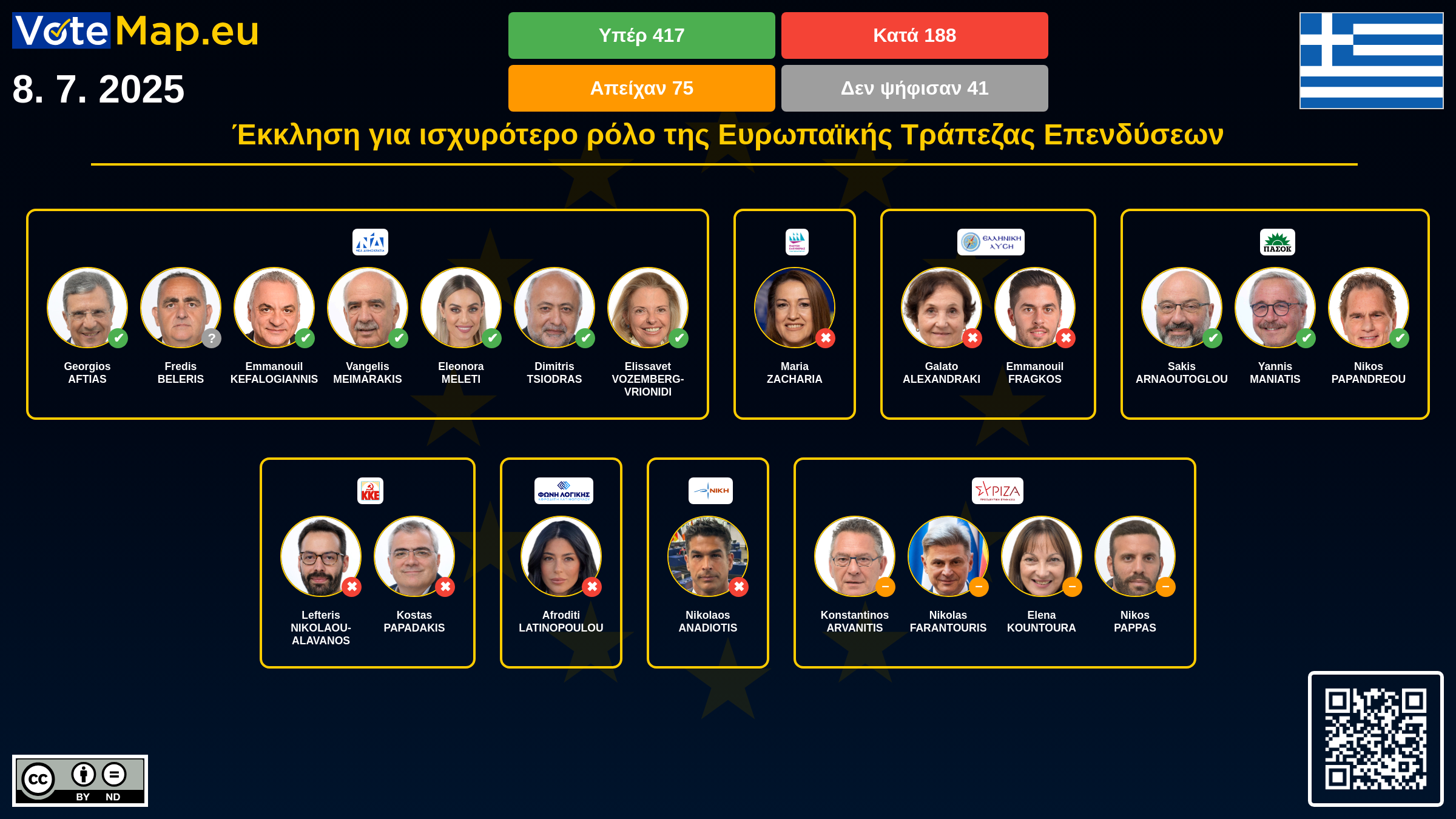 Infographic Image