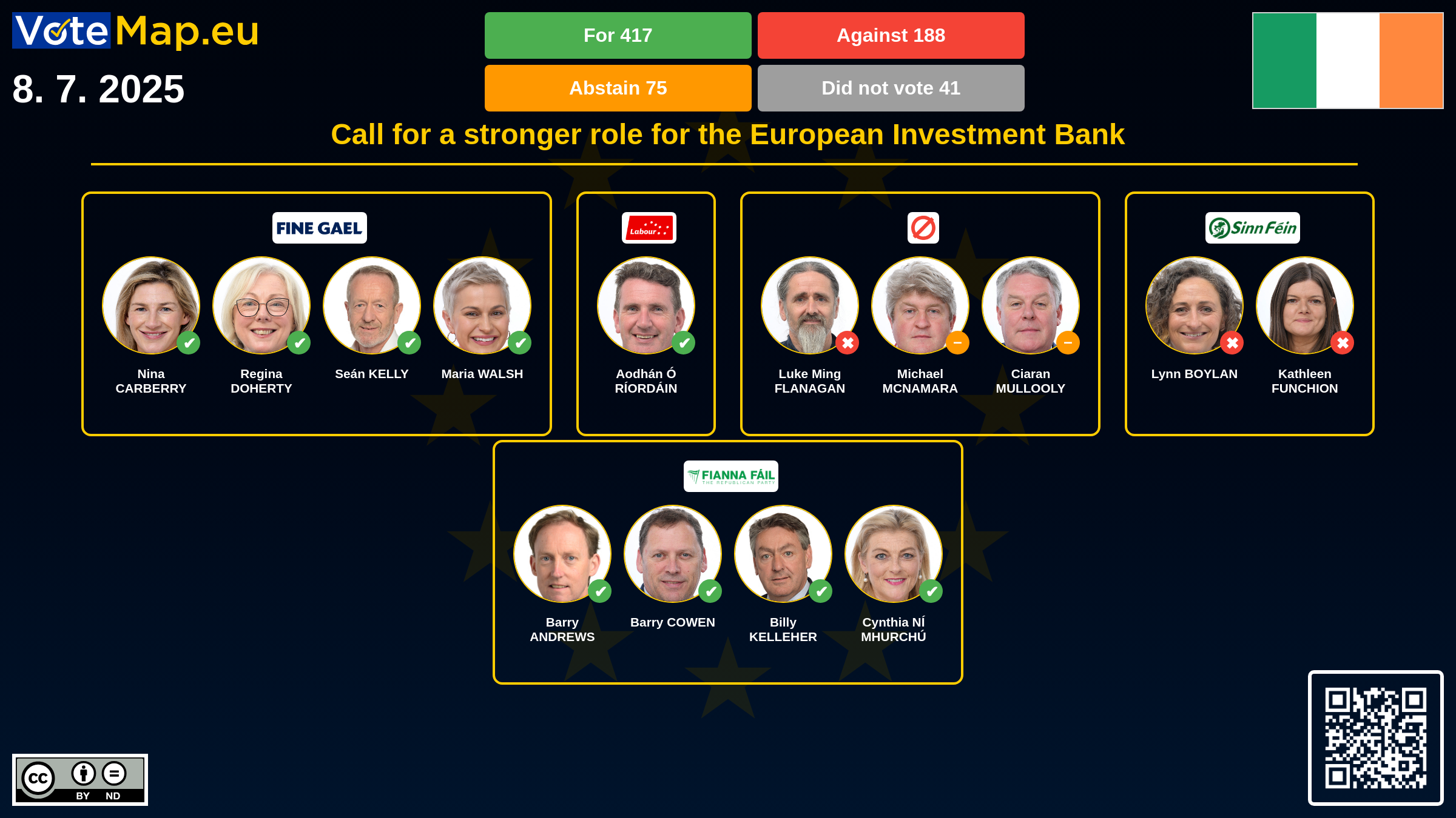 Infographic Image