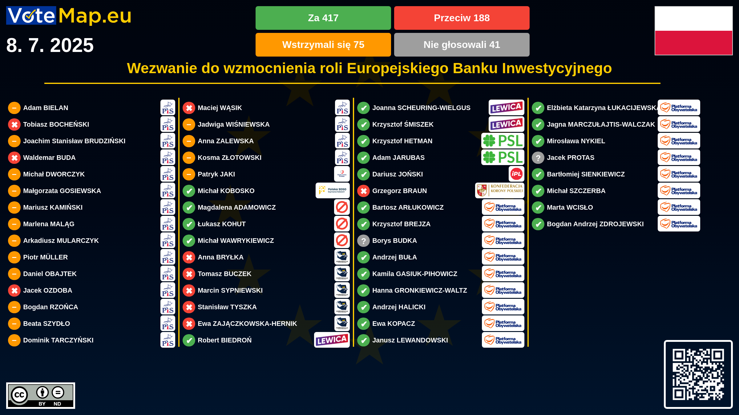Infographic Image