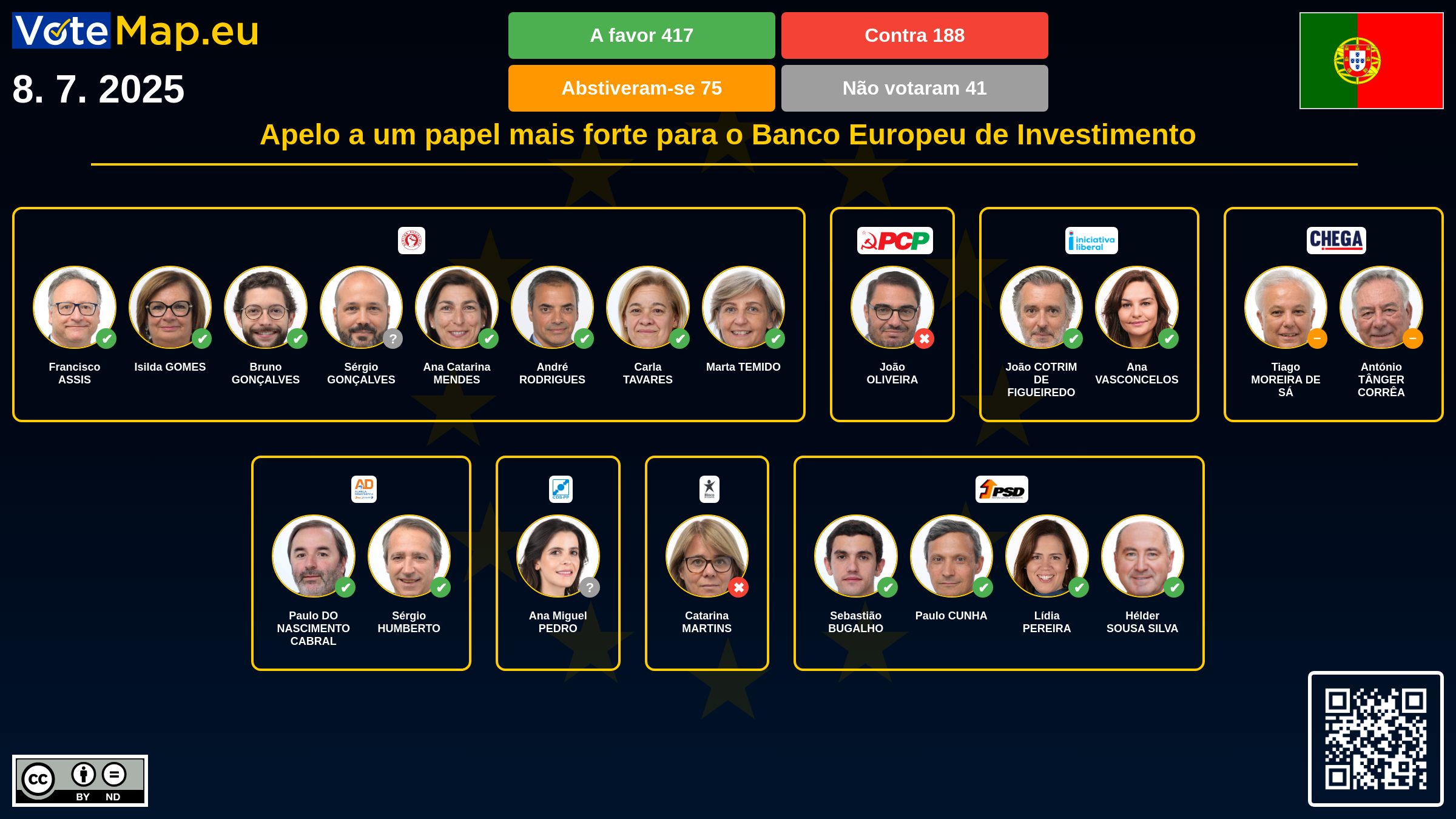 Infographic Image
