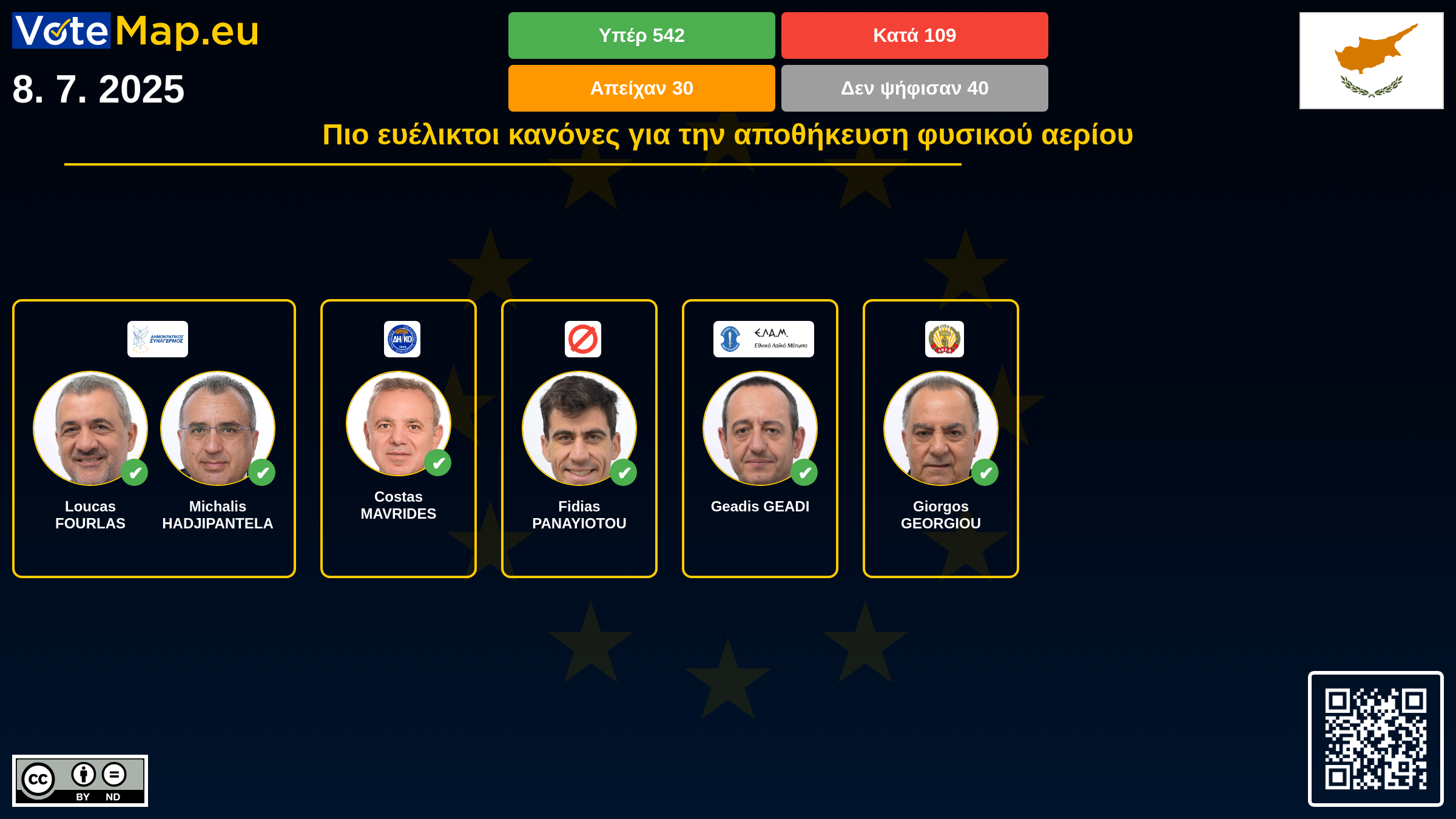 Infographic Image