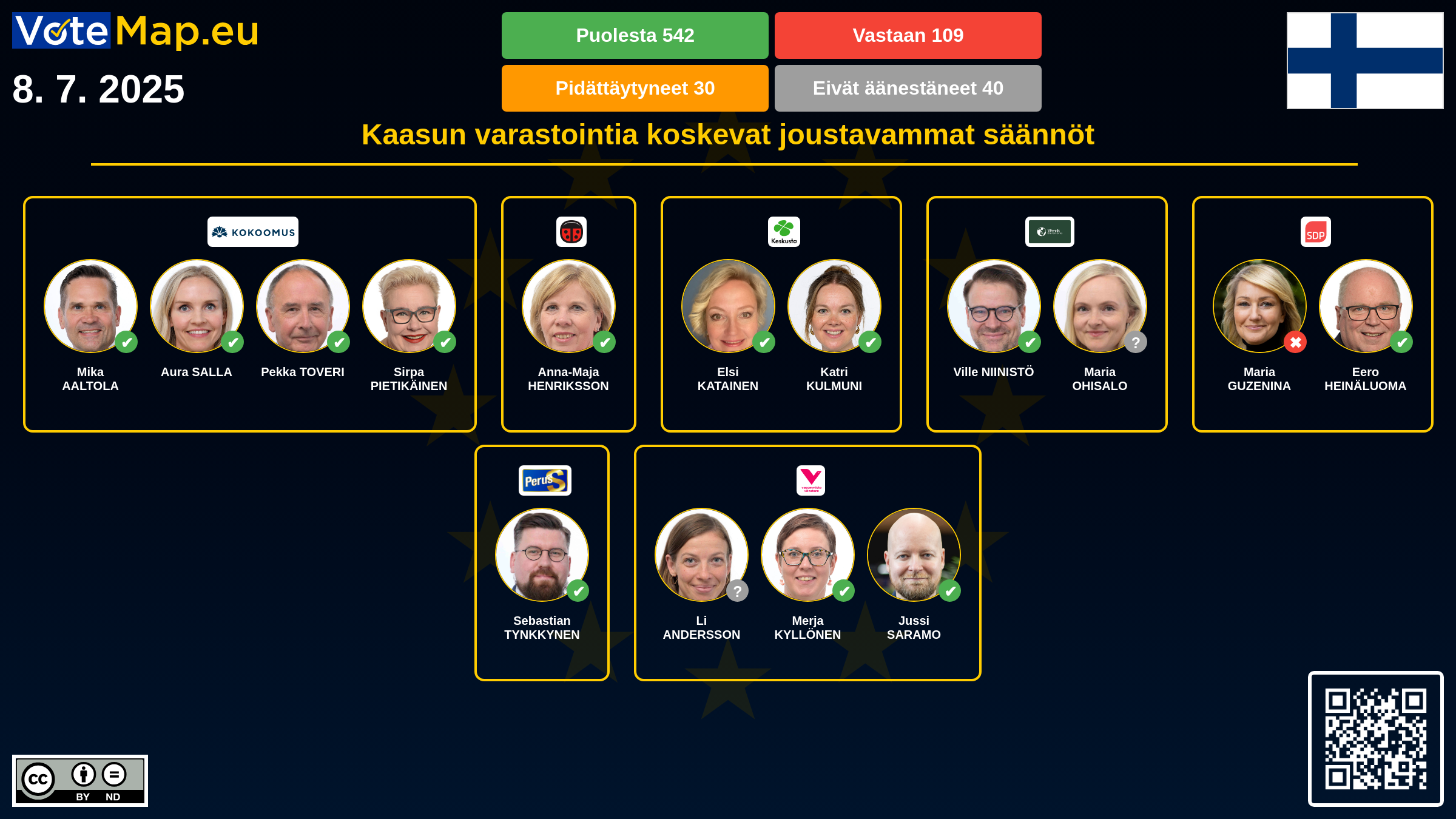 Infographic Image