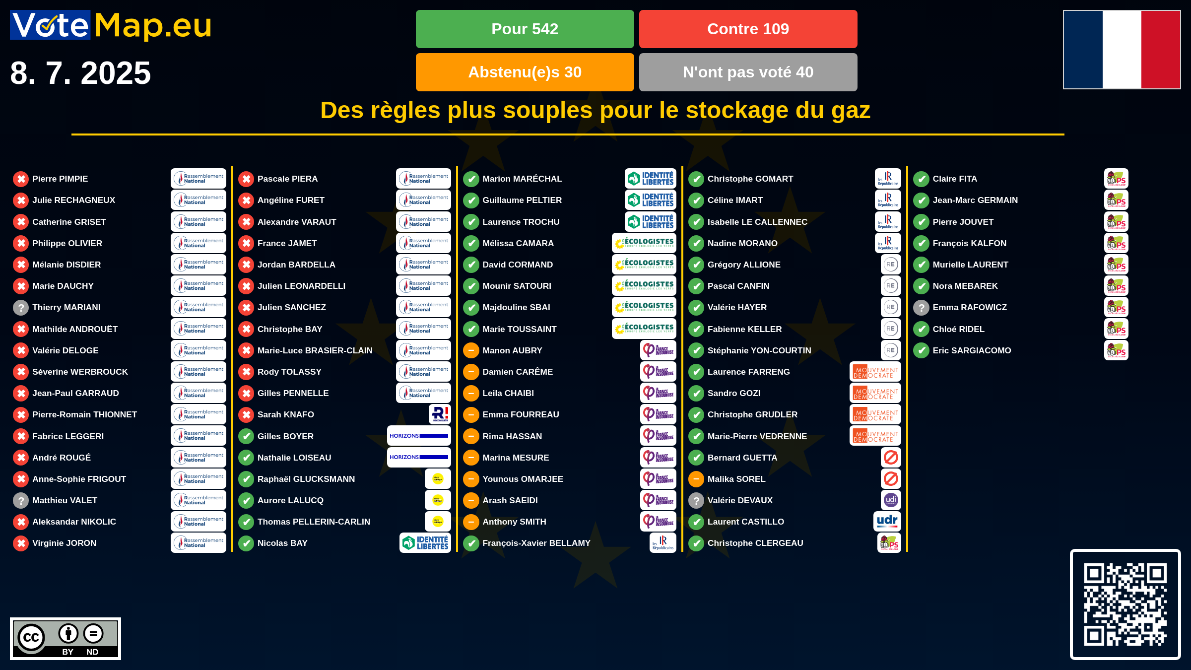 Infographic Image