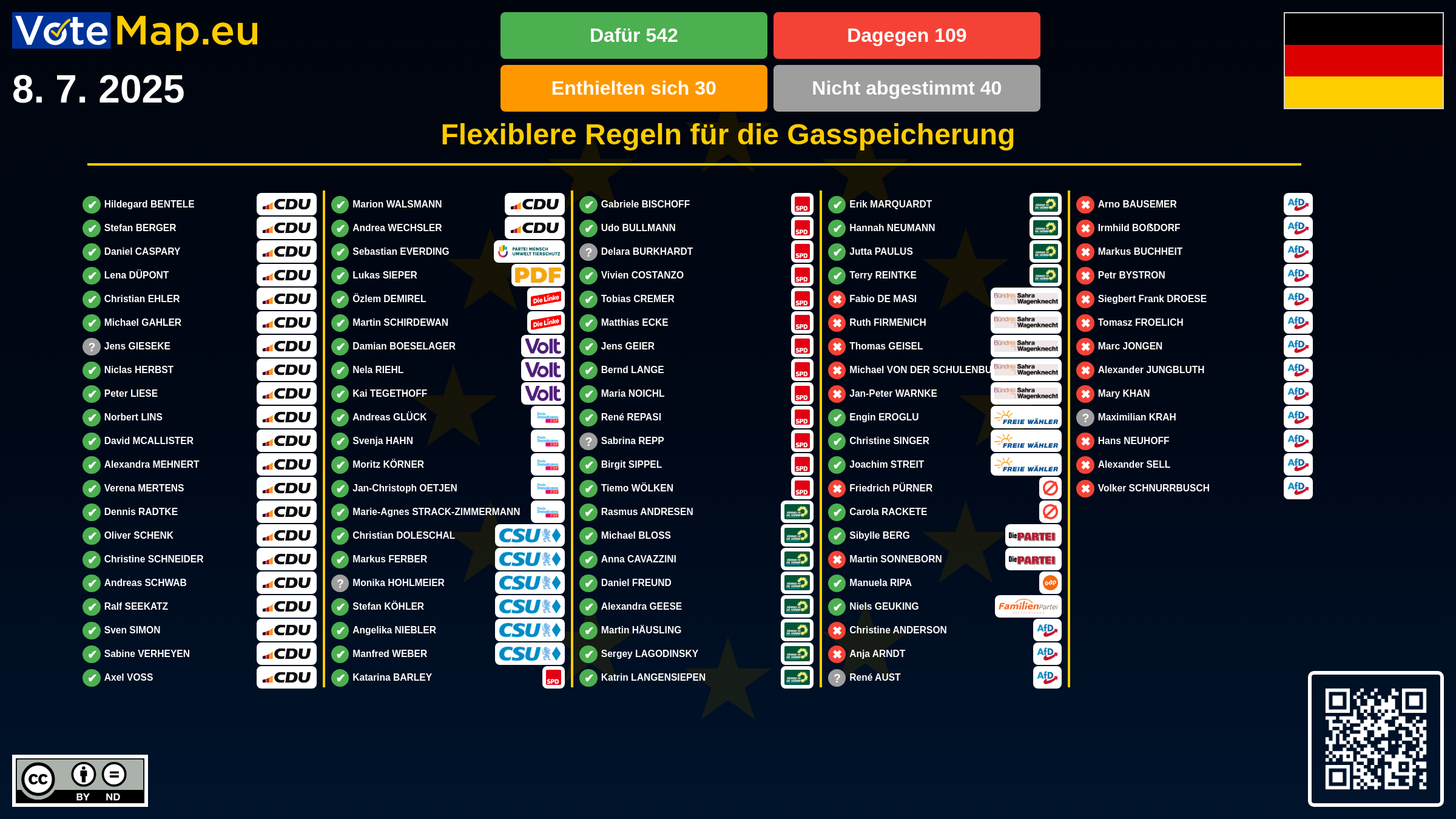 Infographic Image