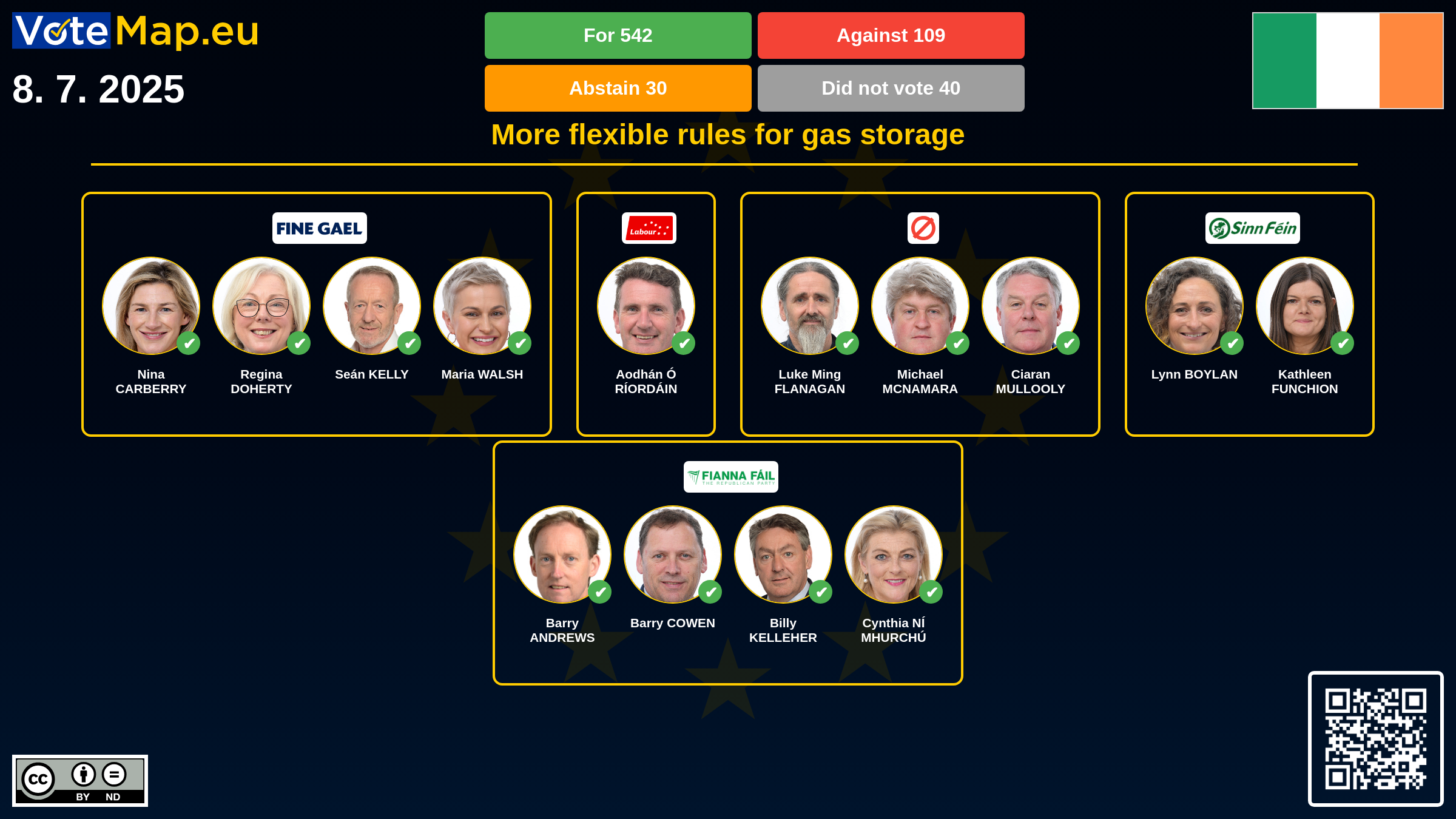 Infographic Image