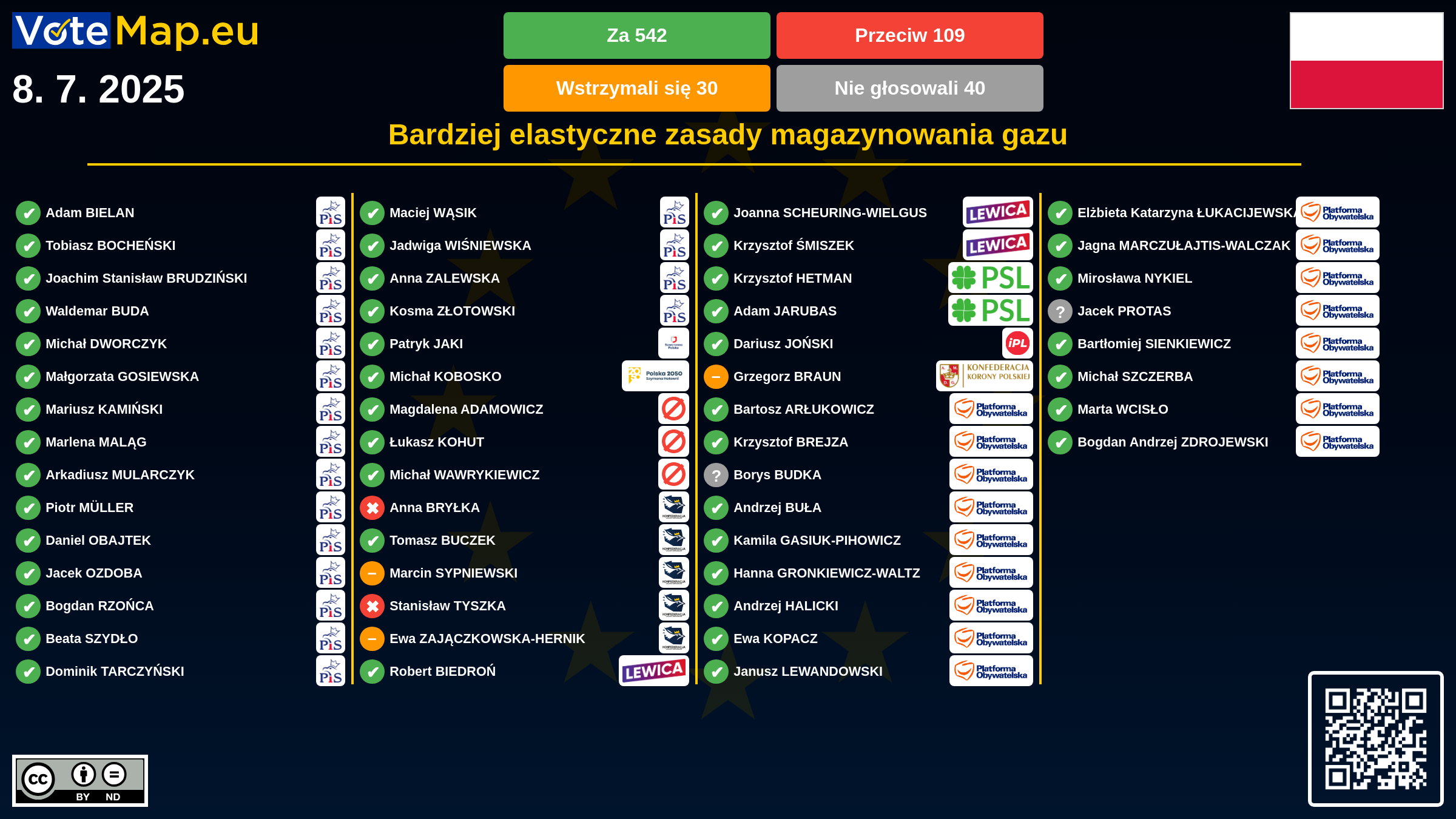 Infographic Image