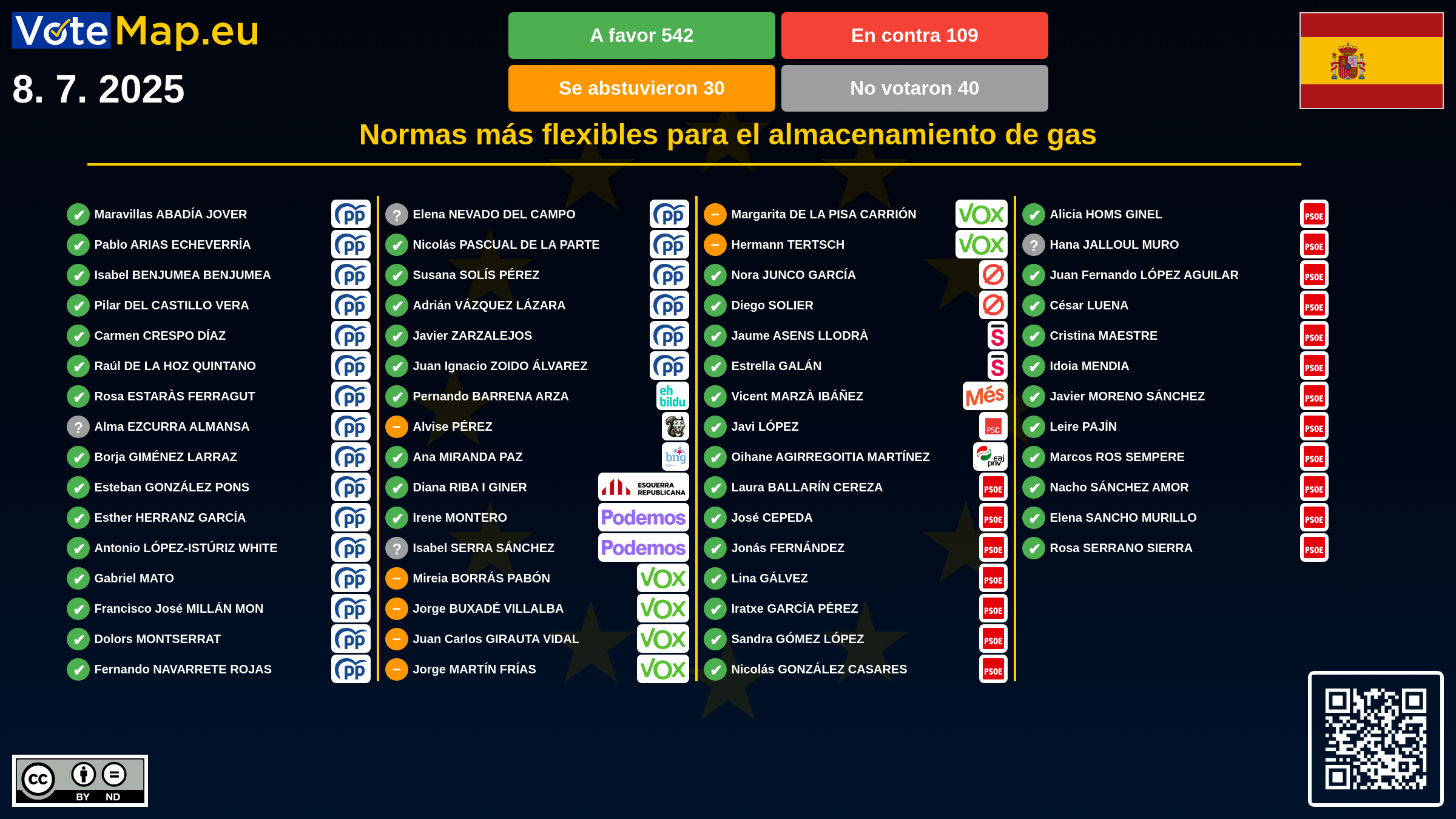 Infographic Image