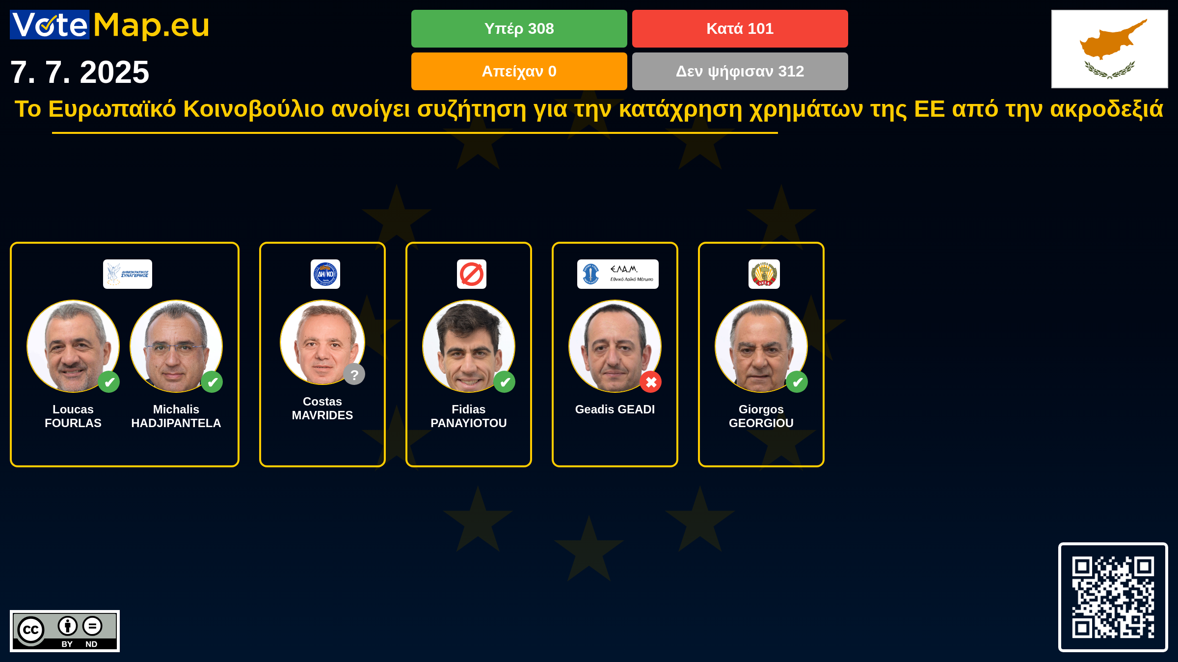 Infographic Image