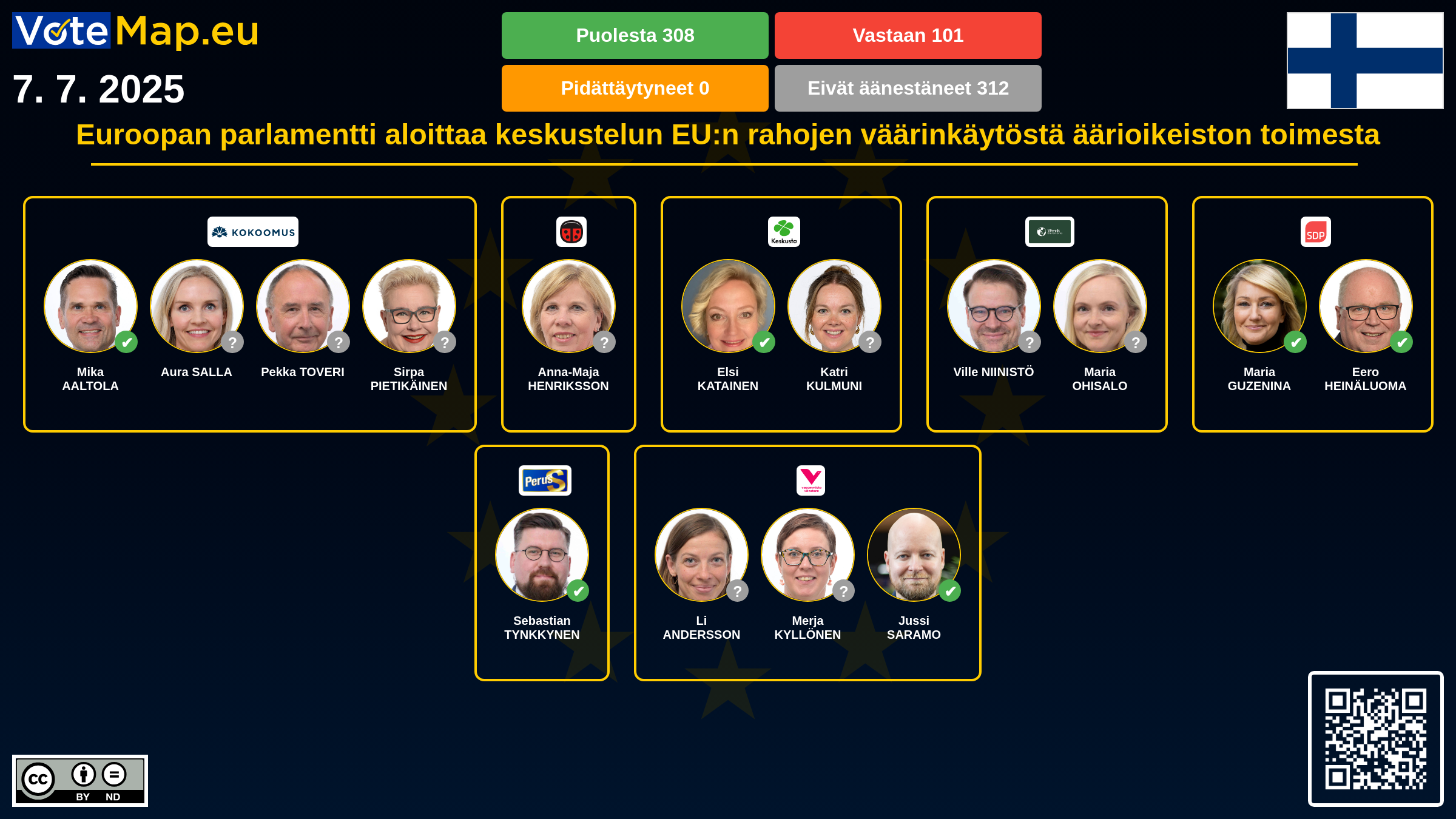 Infographic Image
