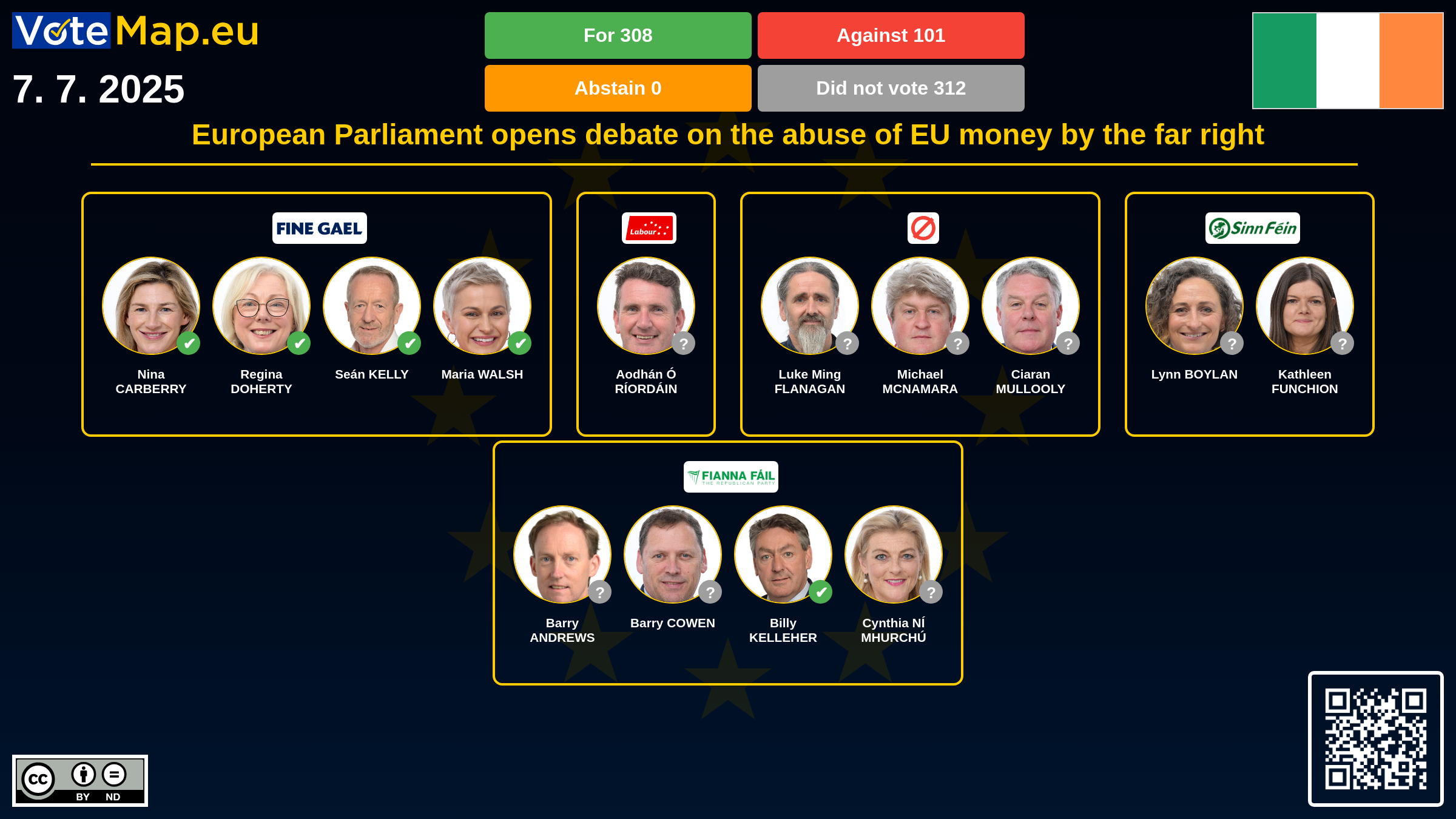 Infographic Image