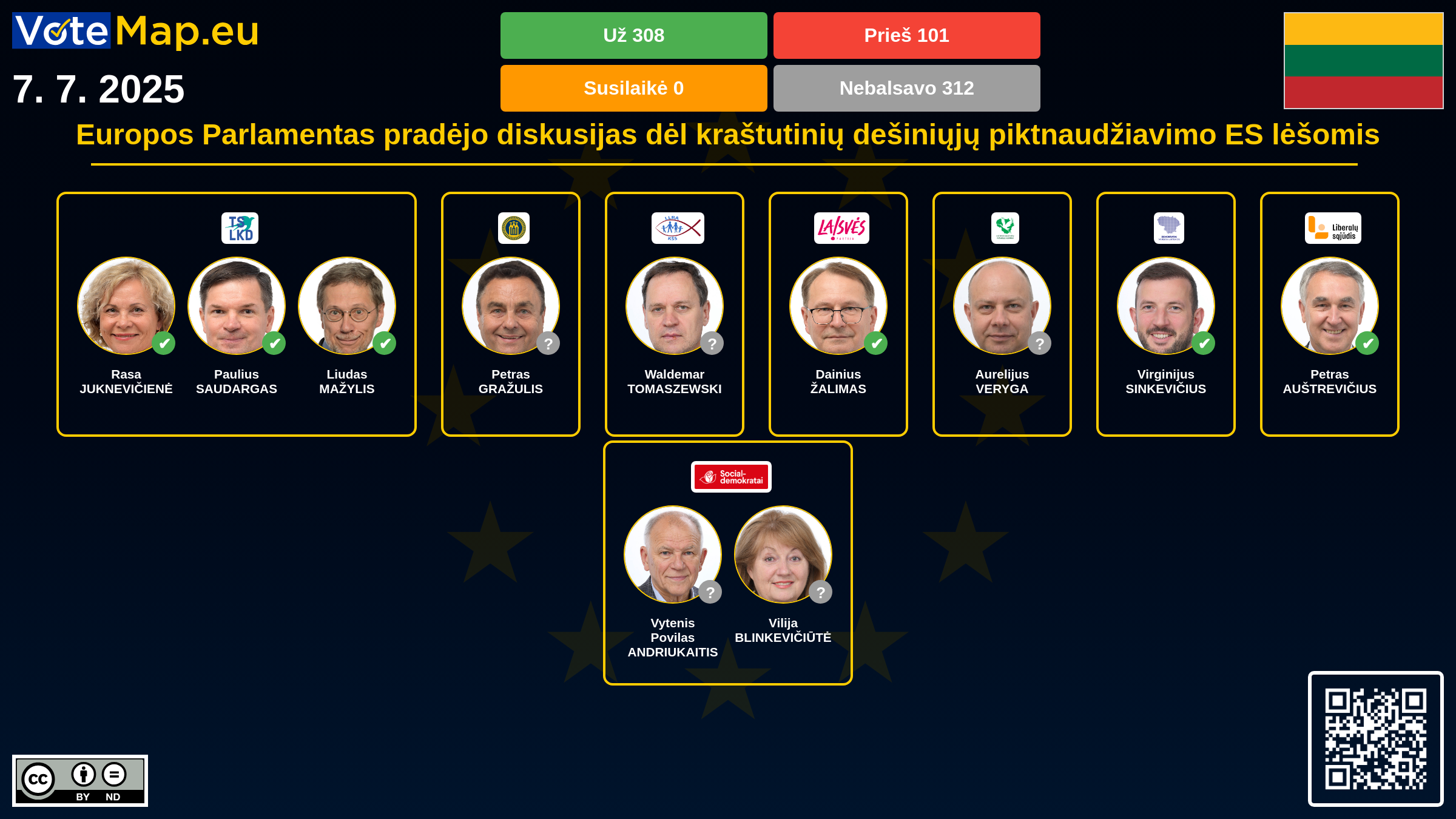 Infographic Image
