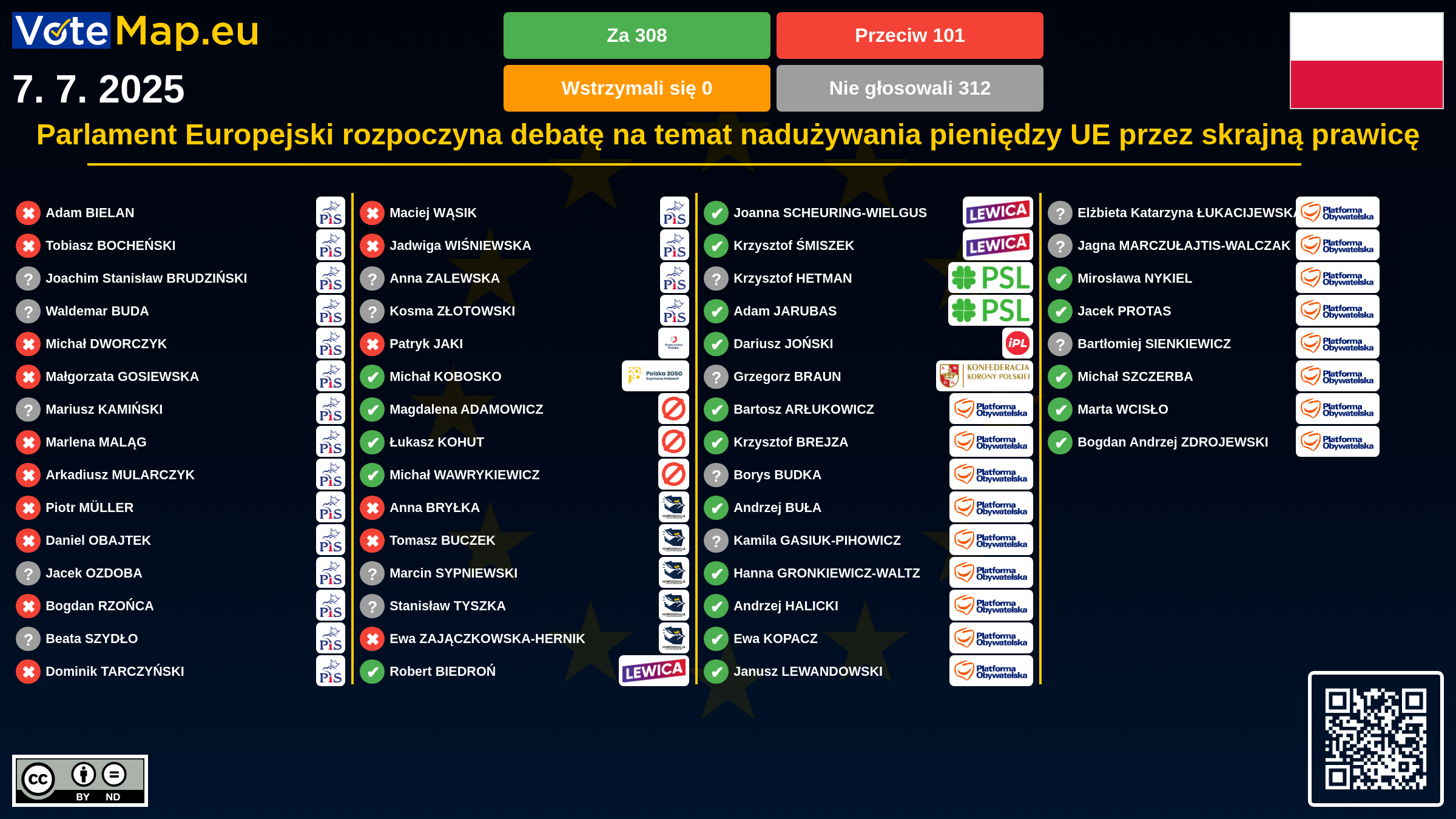 Infographic Image
