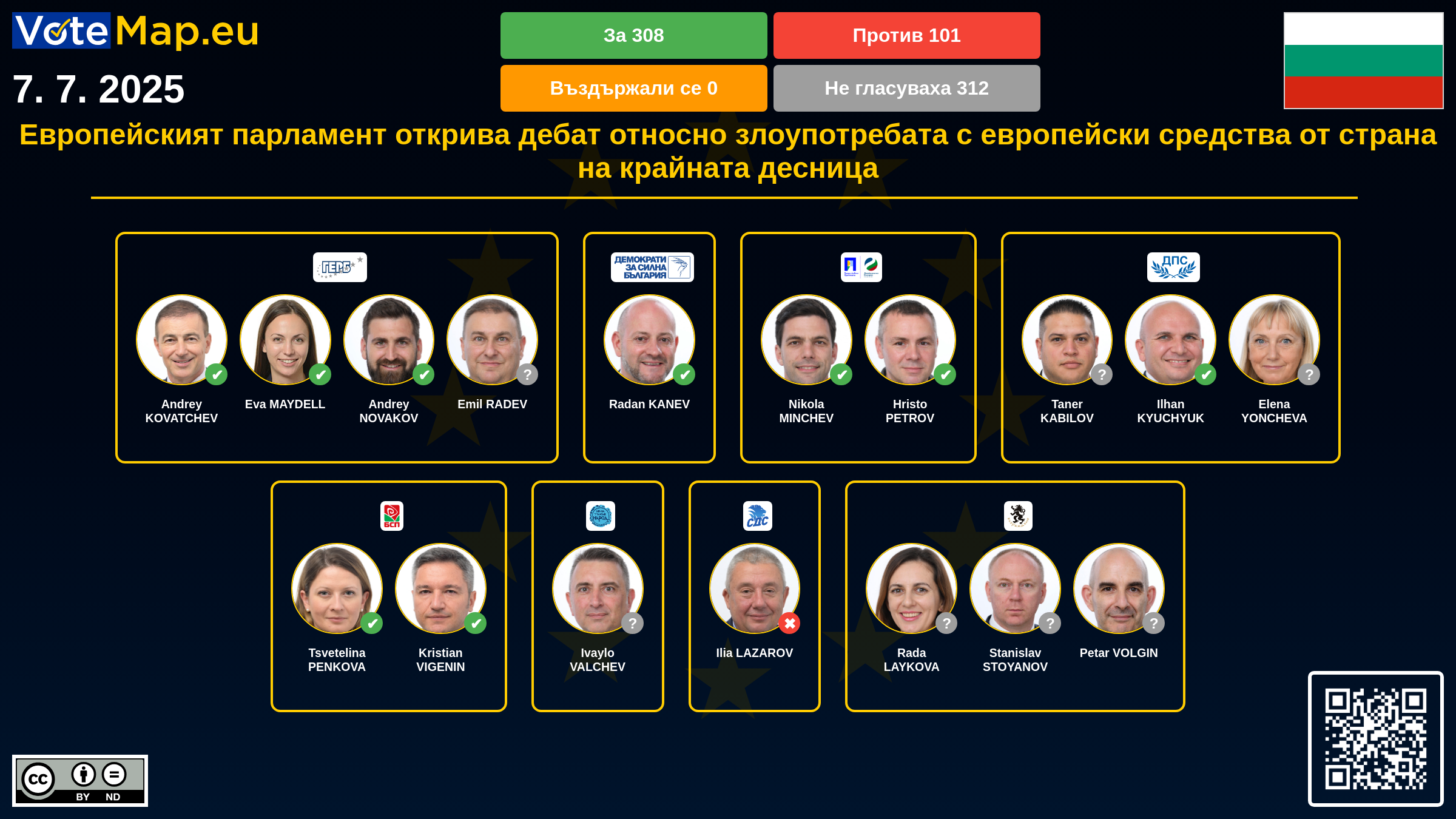 Infographic Image